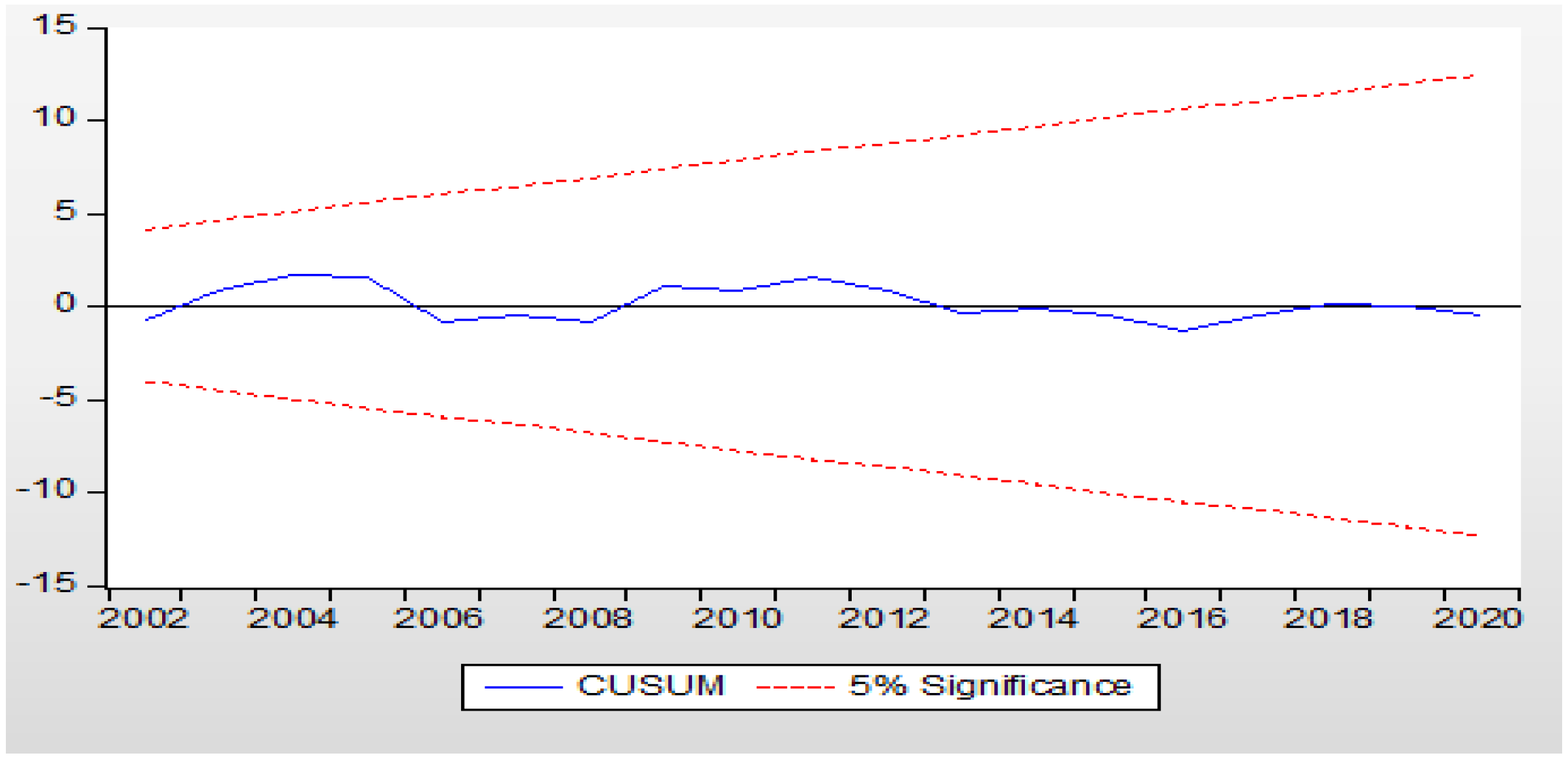 Sustainability 14 08146 g001