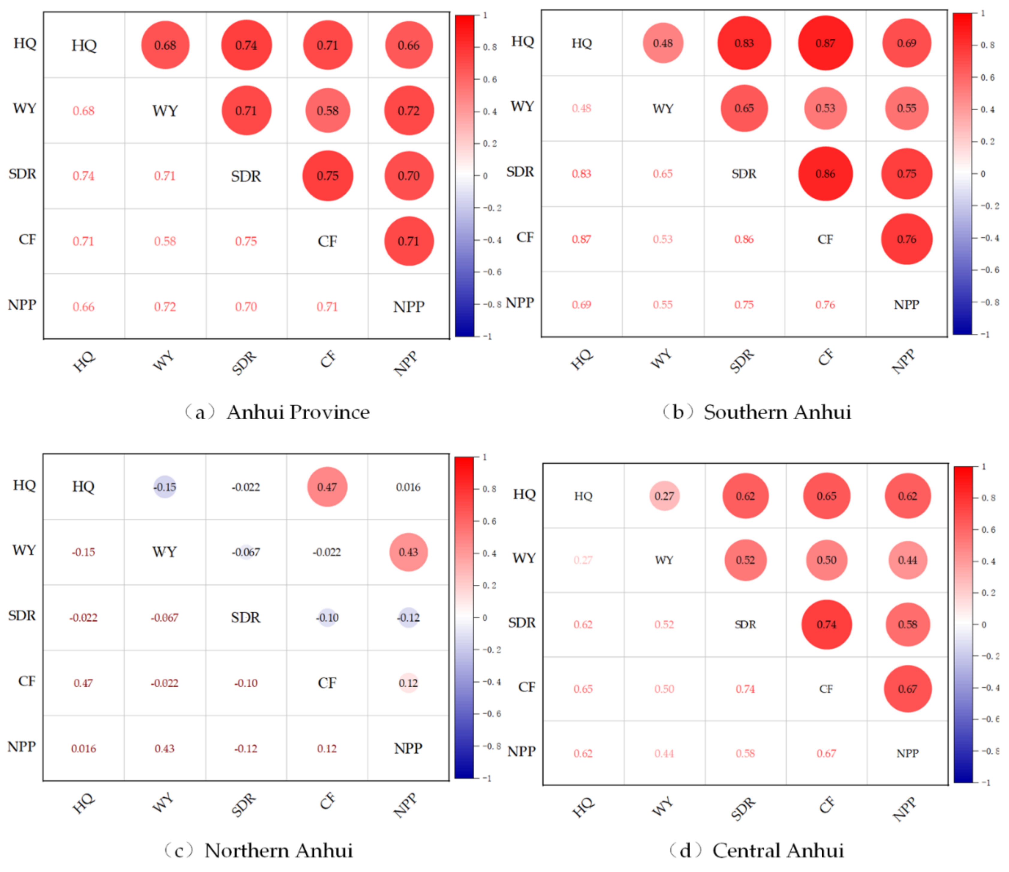 Sustainability 14 08149 g004