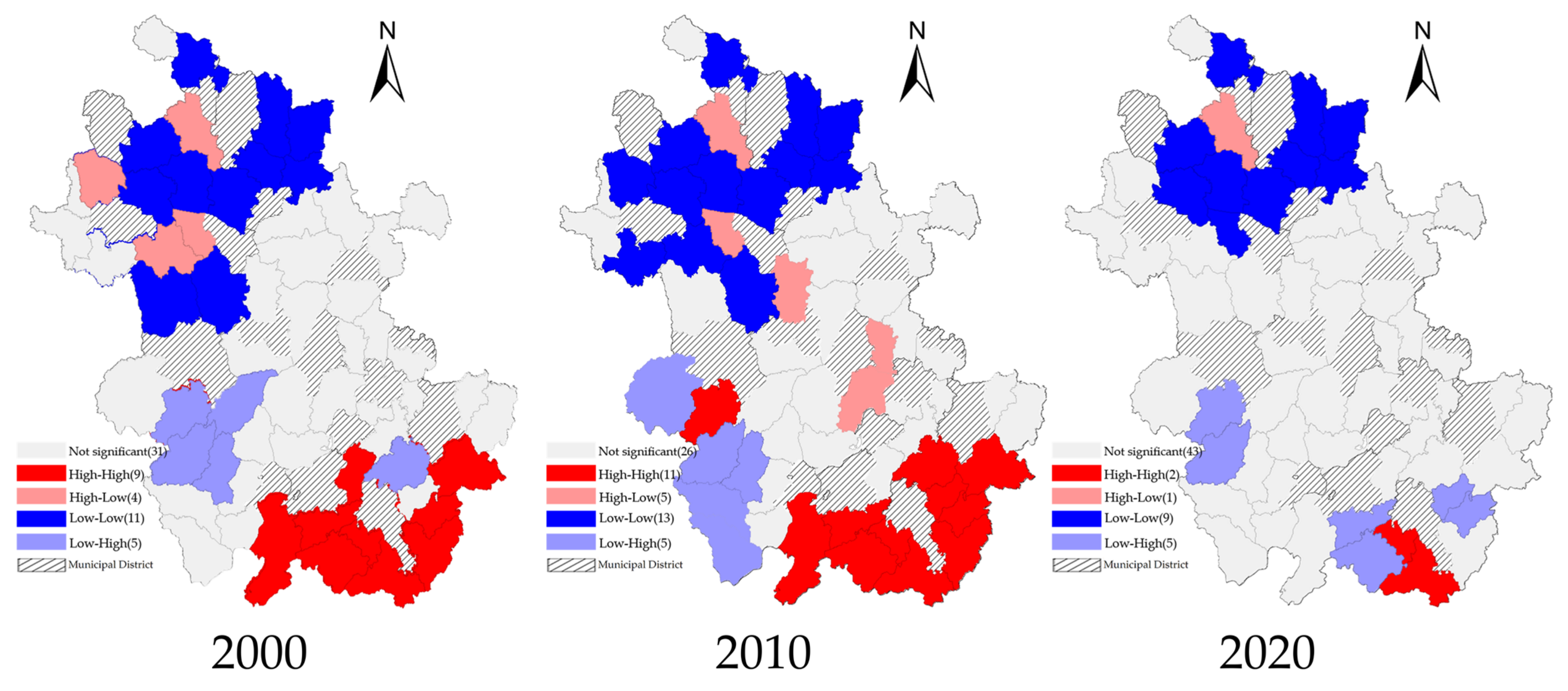 Sustainability 14 08149 g007