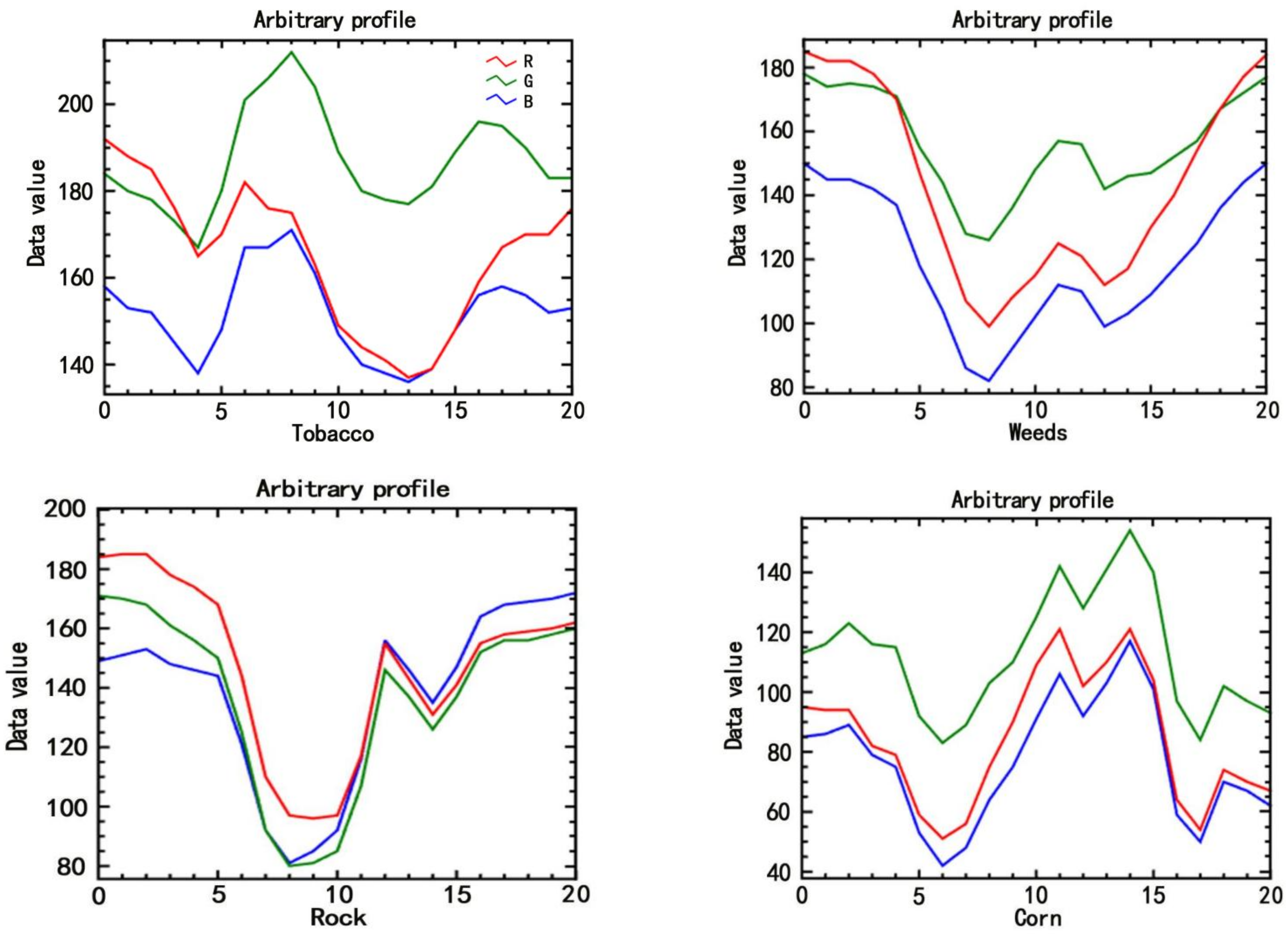 Sustainability 14 08151 g004