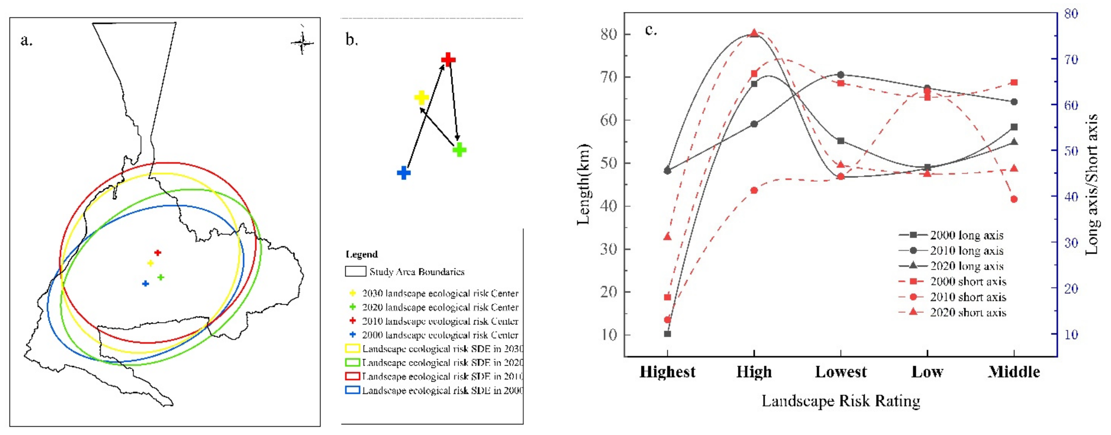 Sustainability 14 08154 g013