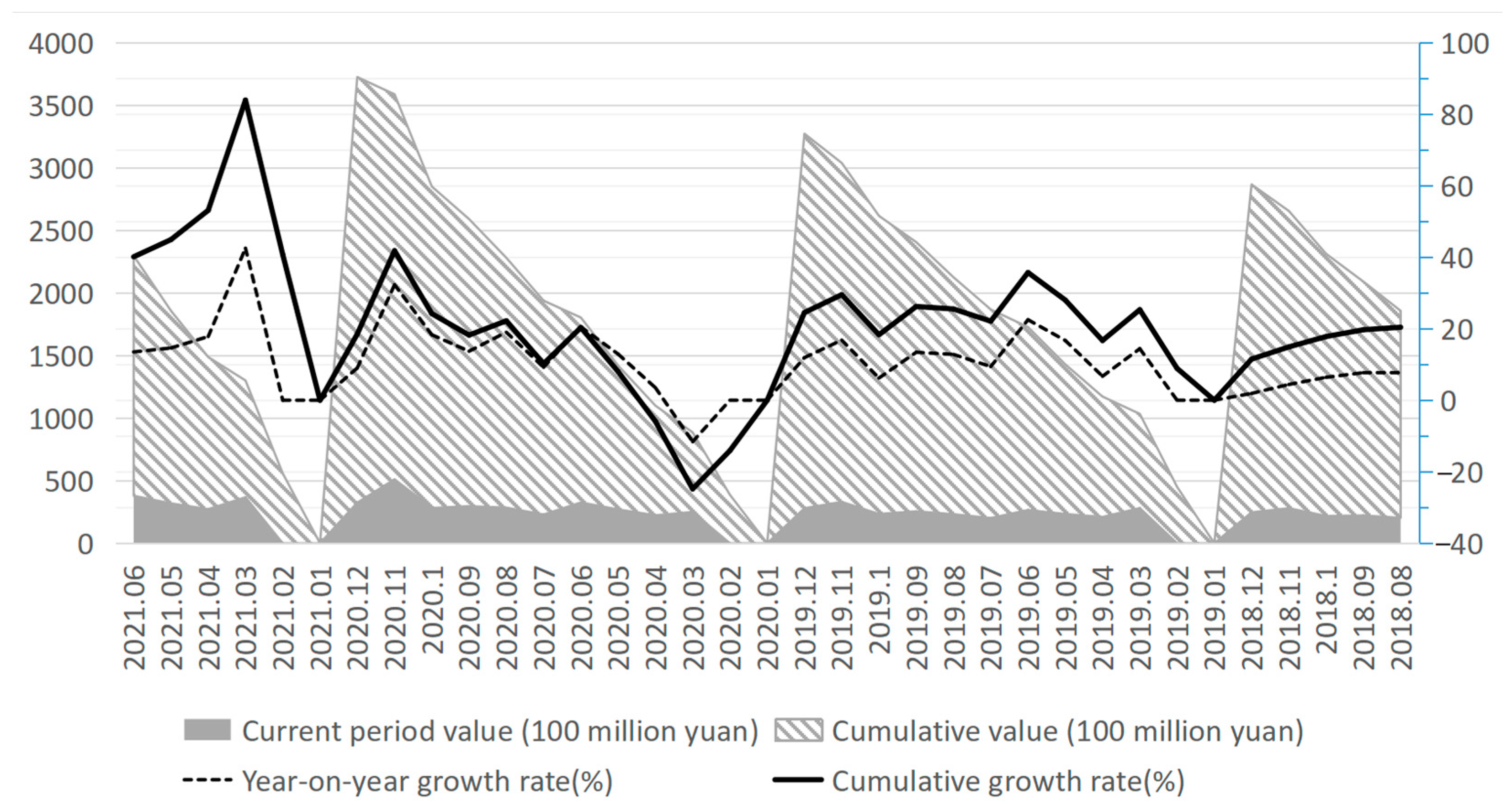 Sustainability 14 08155 g001