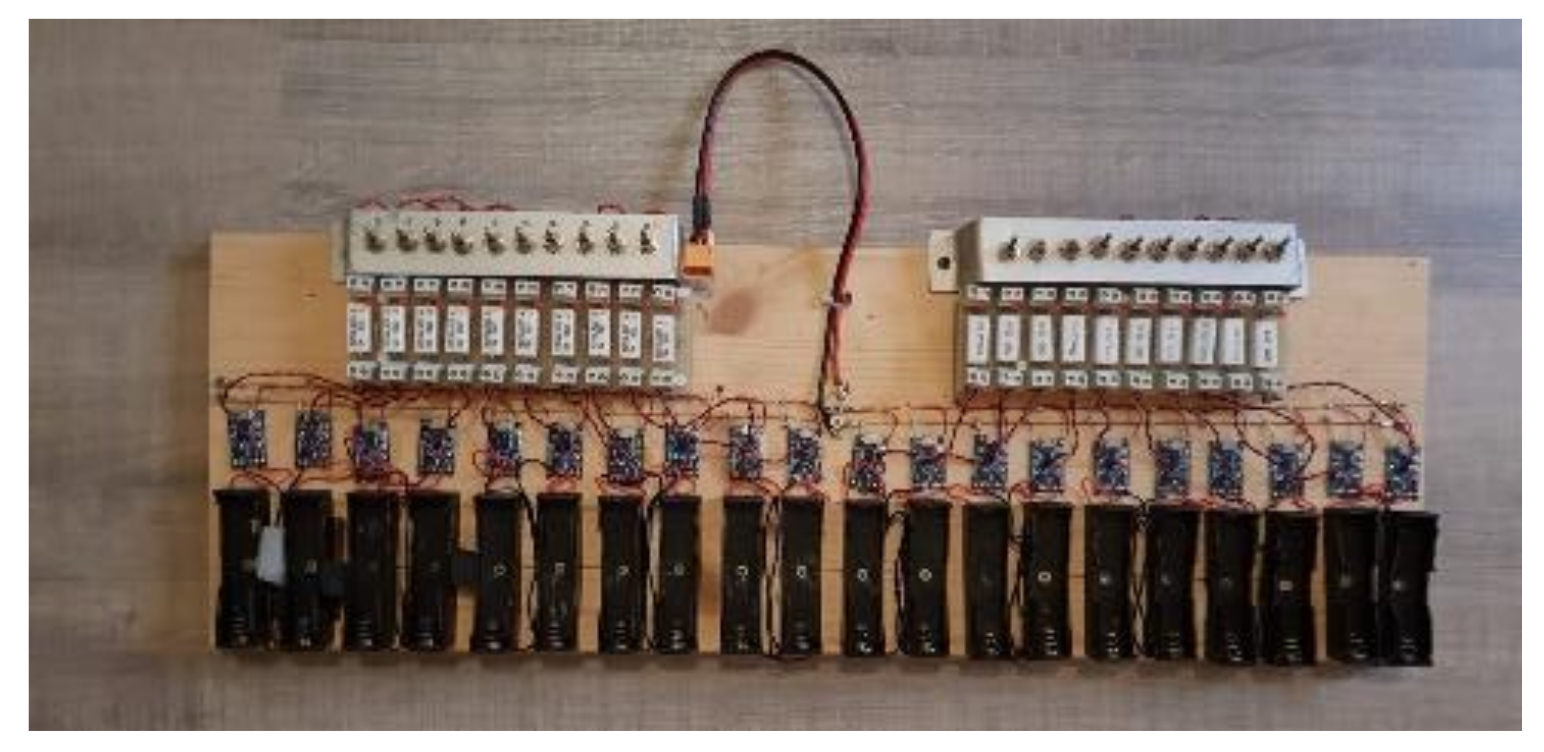 Sustainability 14 08158 g003