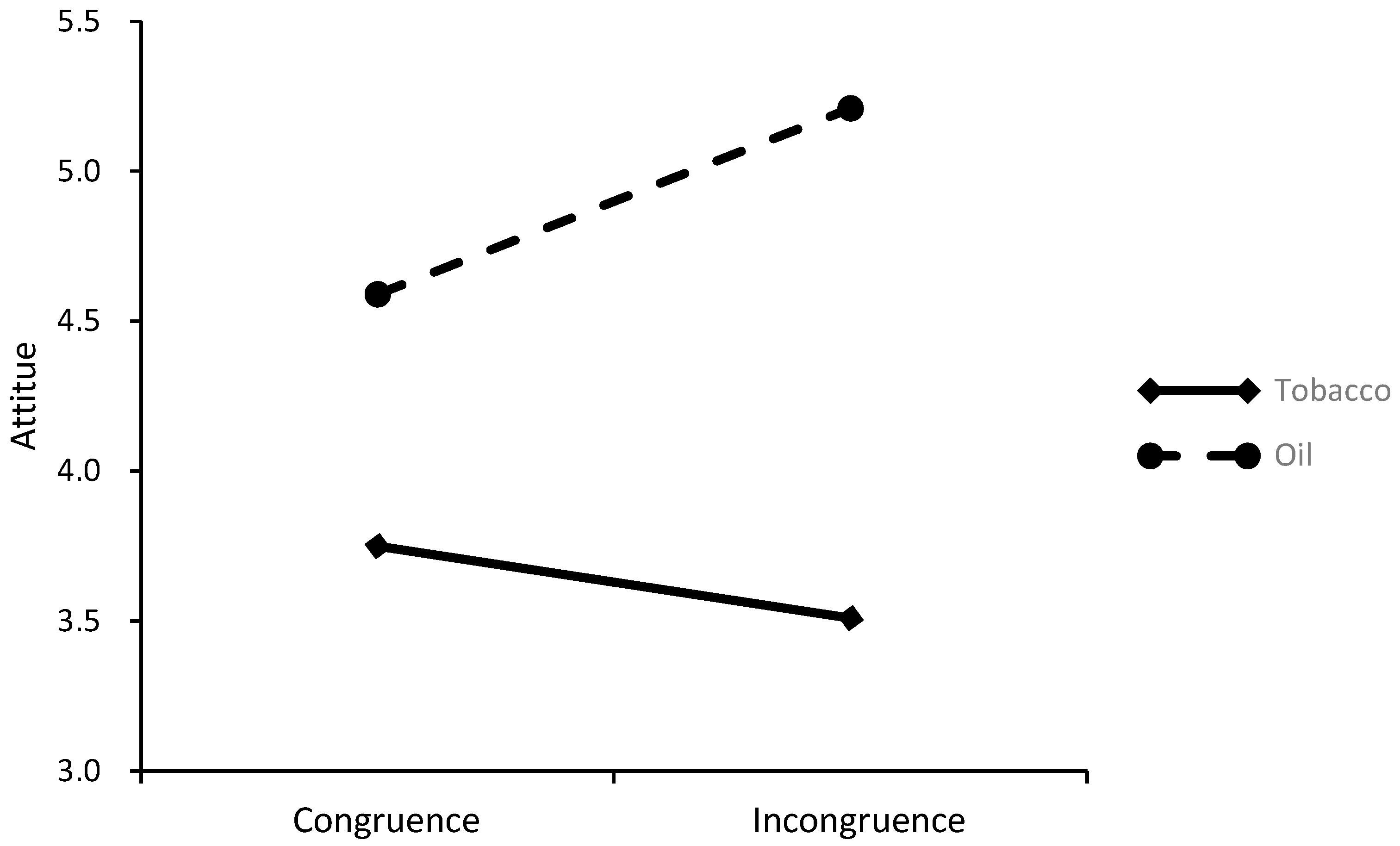 Sustainability 14 08164 g001