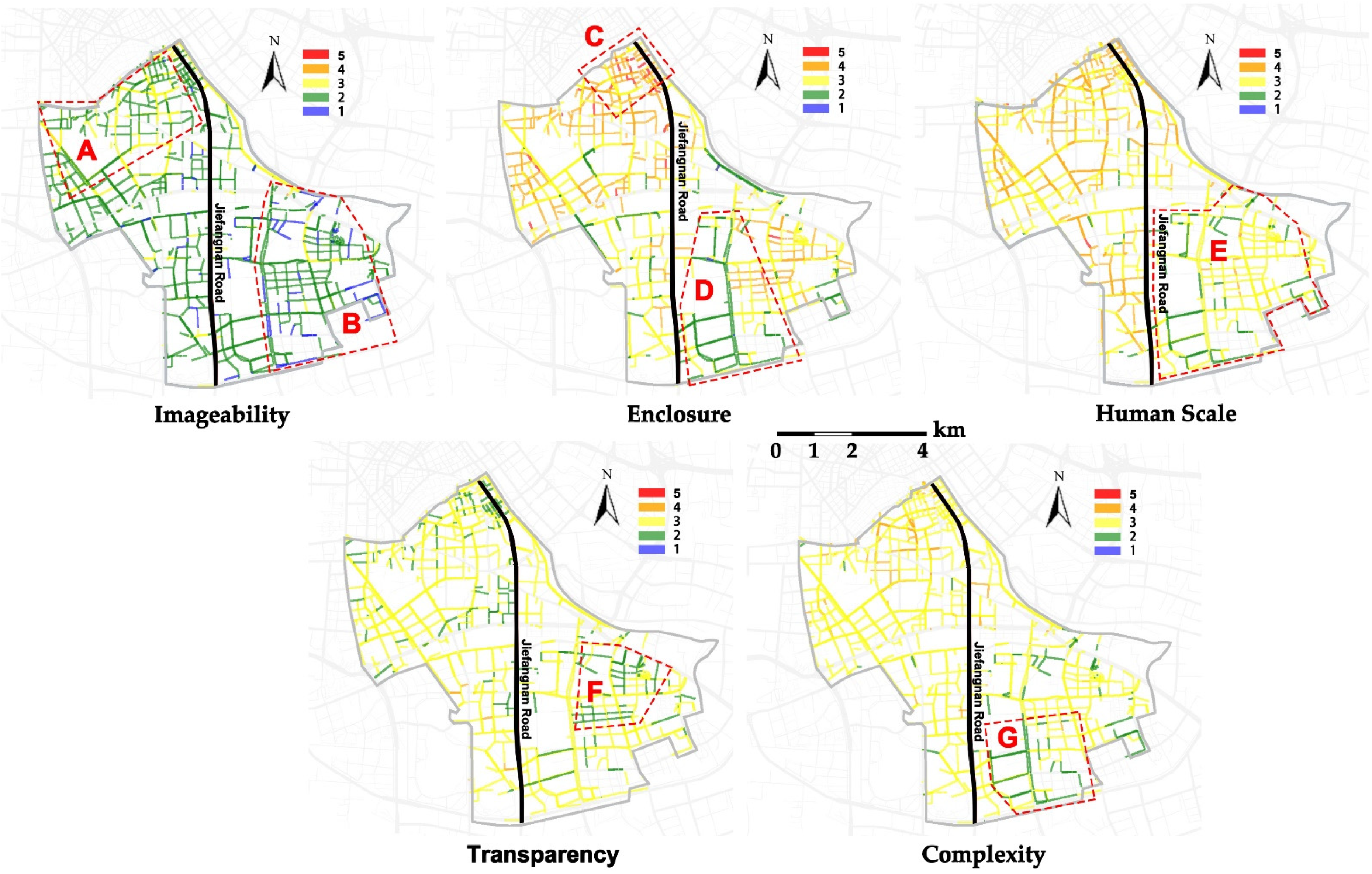 Sustainability 14 08166 g009