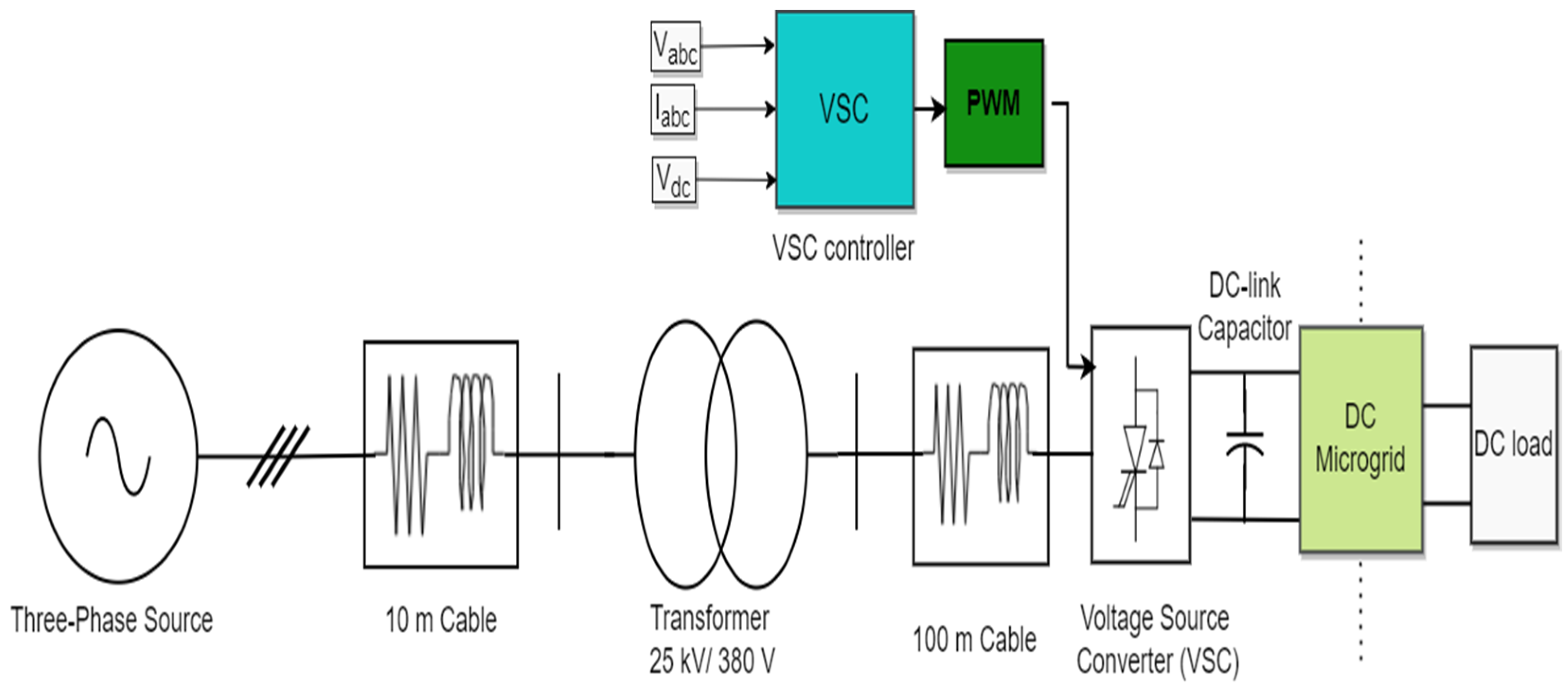 Sustainability 14 08172 g001