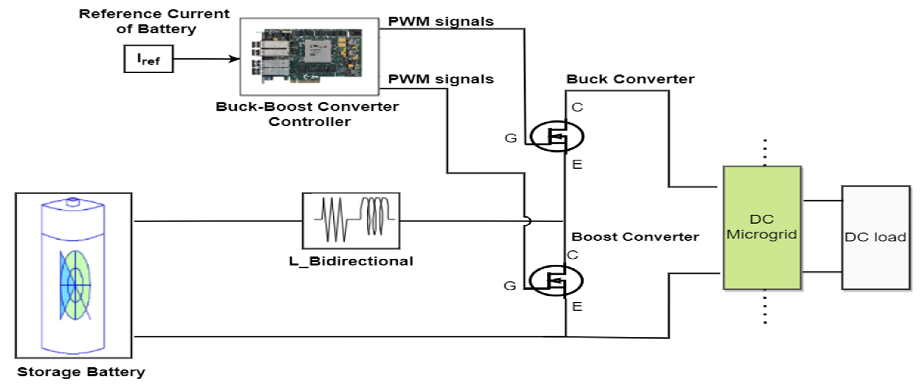 Sustainability 14 08172 g009