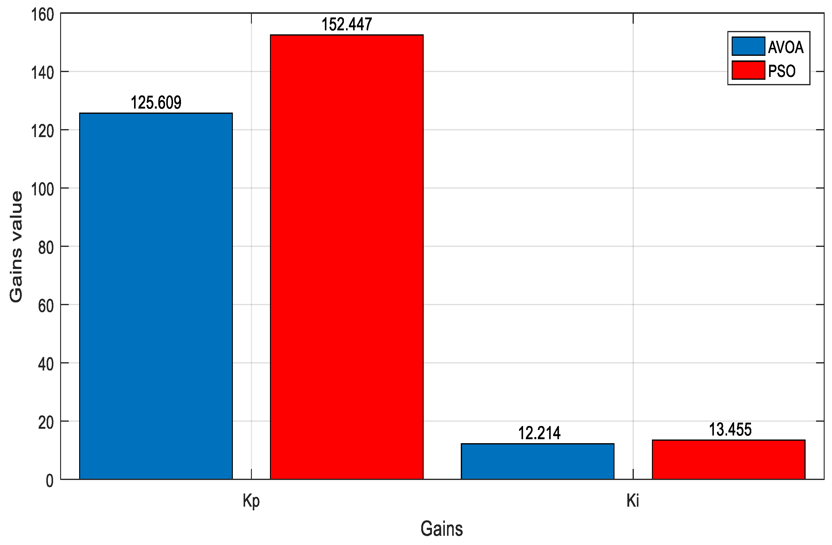 Sustainability 14 08172 g012