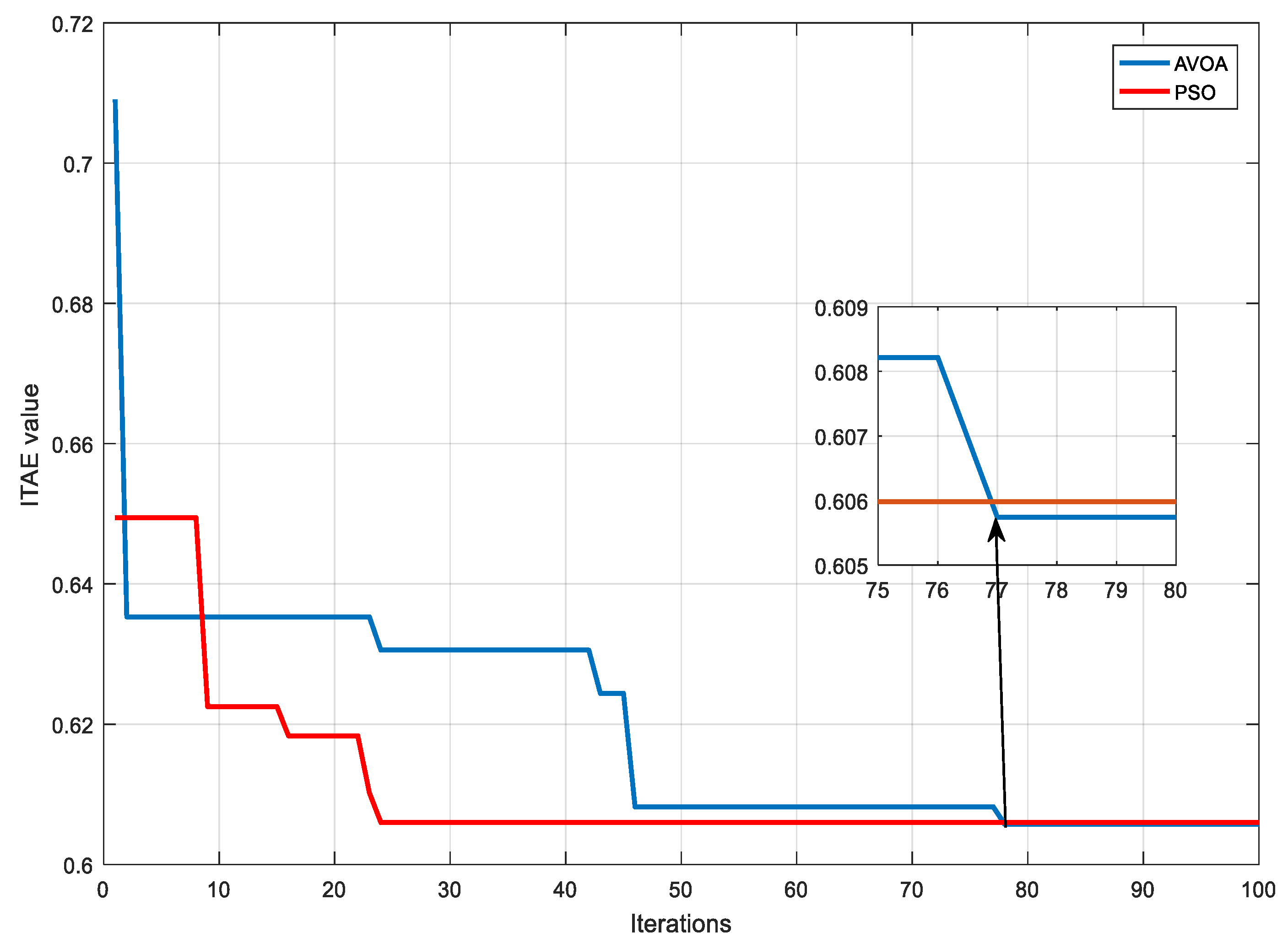 Sustainability 14 08172 g013