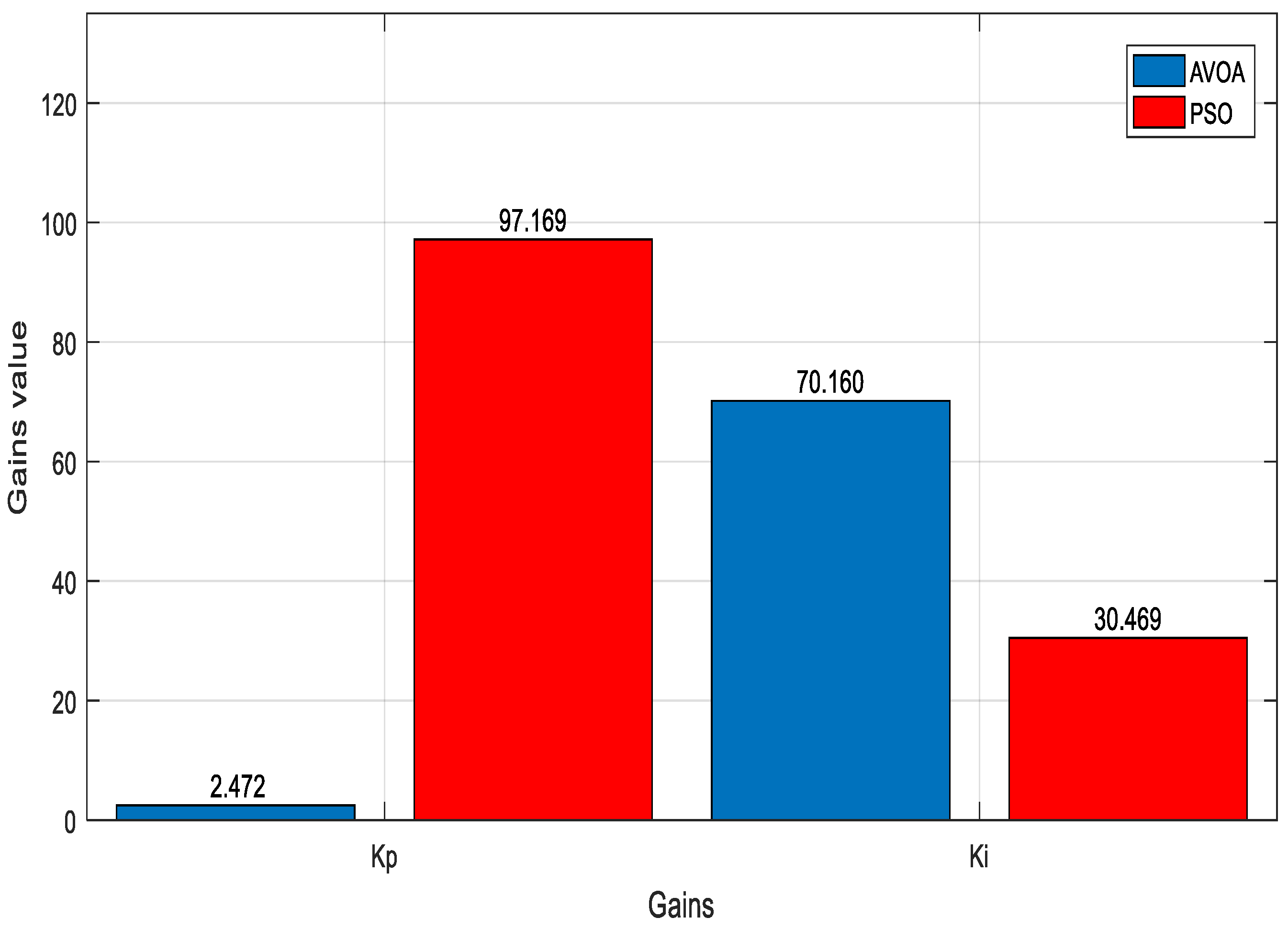 Sustainability 14 08172 g014