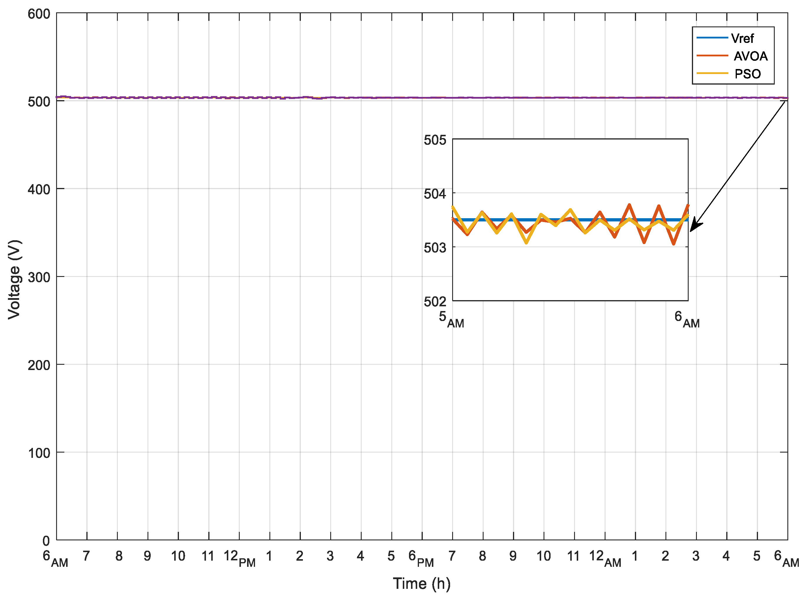 Sustainability 14 08172 g018