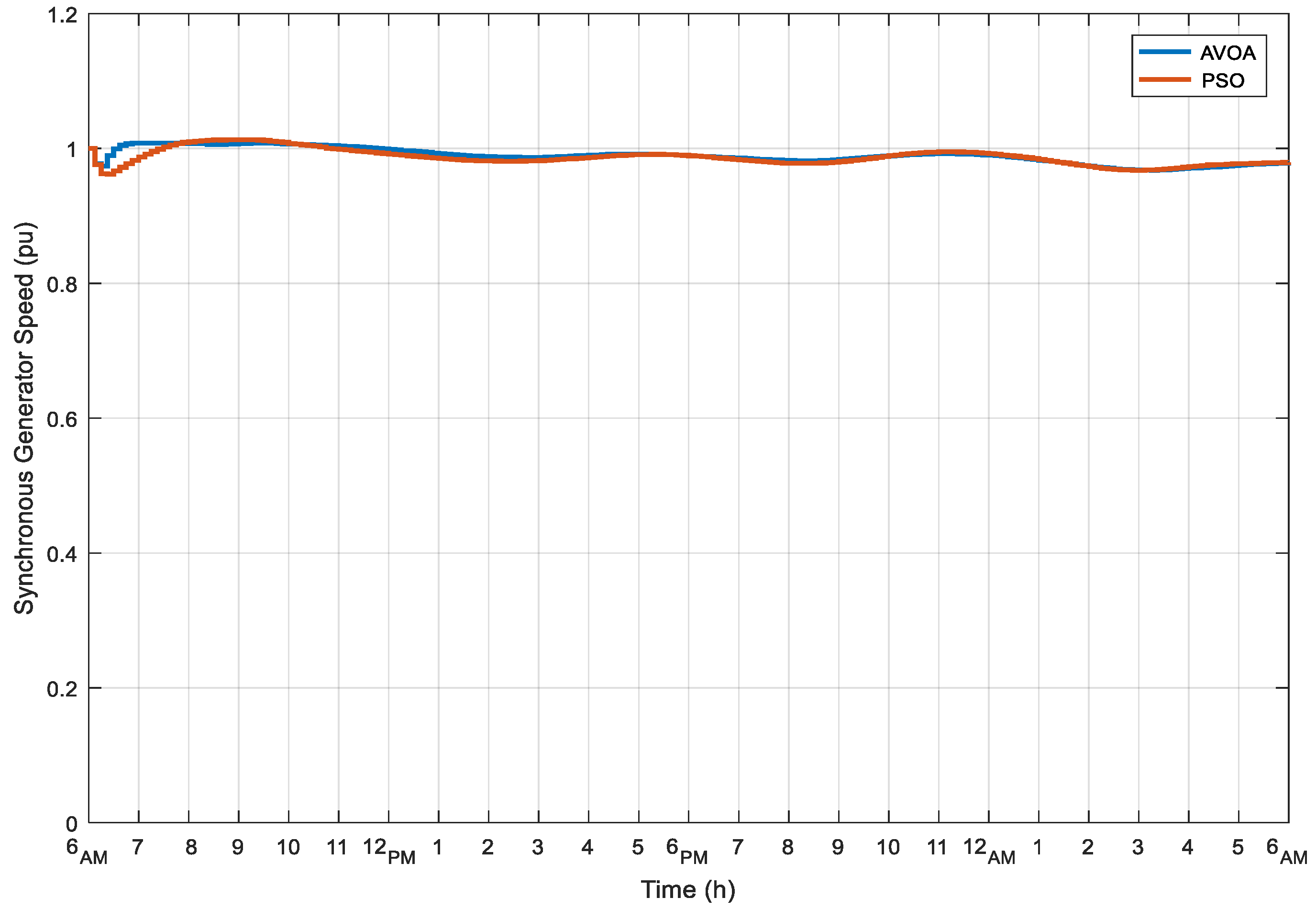 Sustainability 14 08172 g023