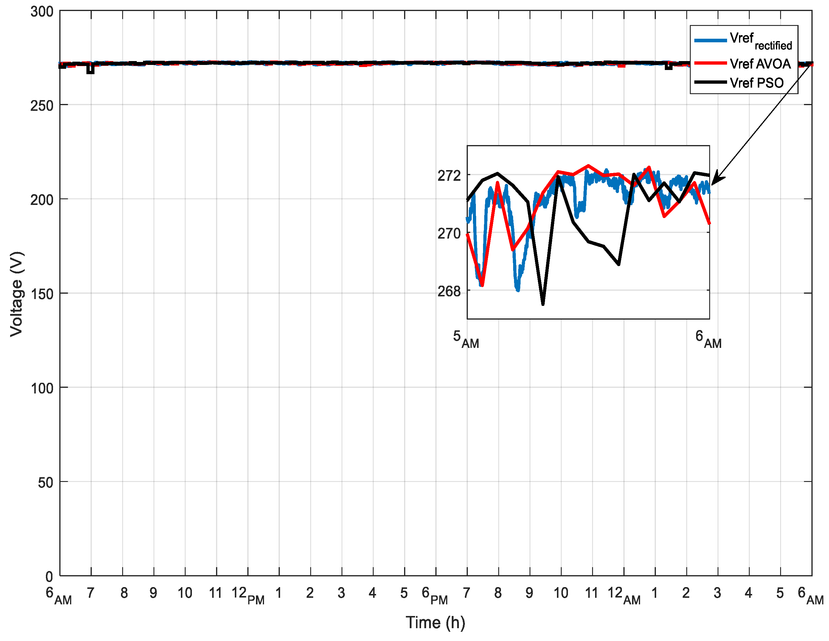 Sustainability 14 08172 g024