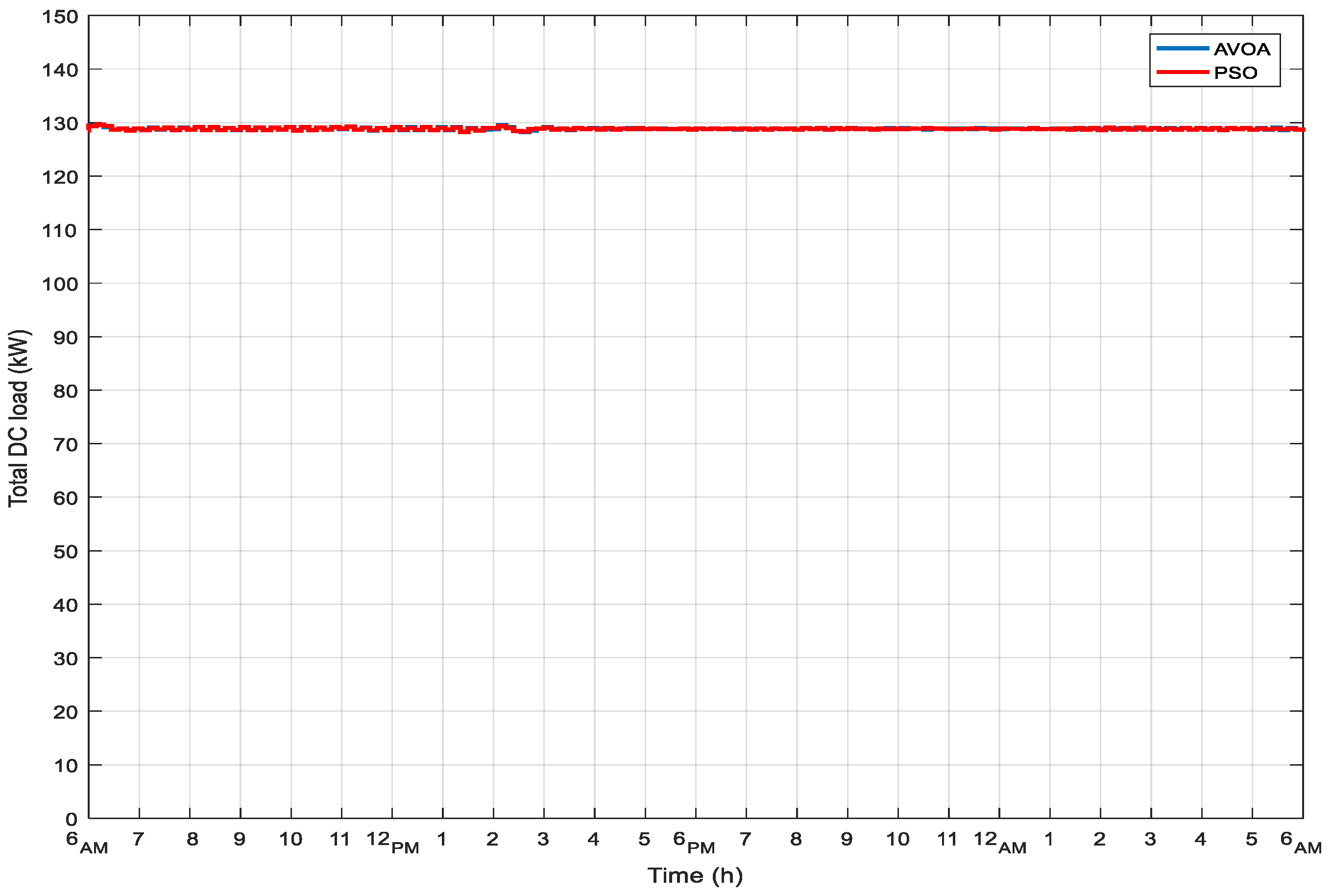 Sustainability 14 08172 g027