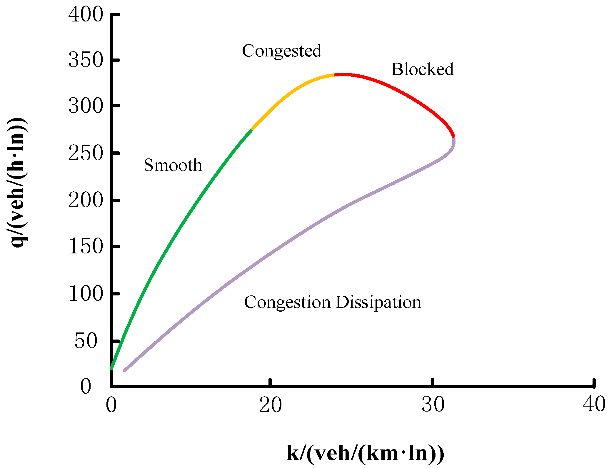 Sustainability 14 08173 g001