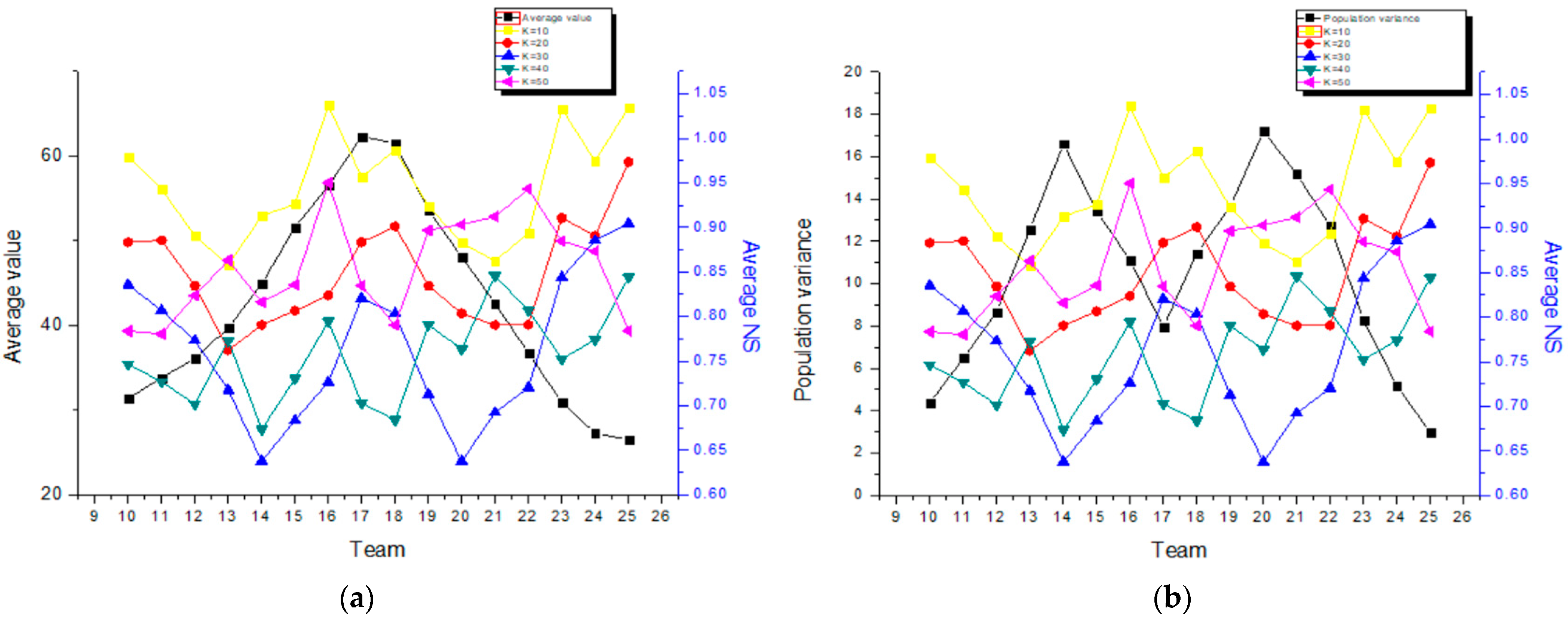 Sustainability 14 08173 g005