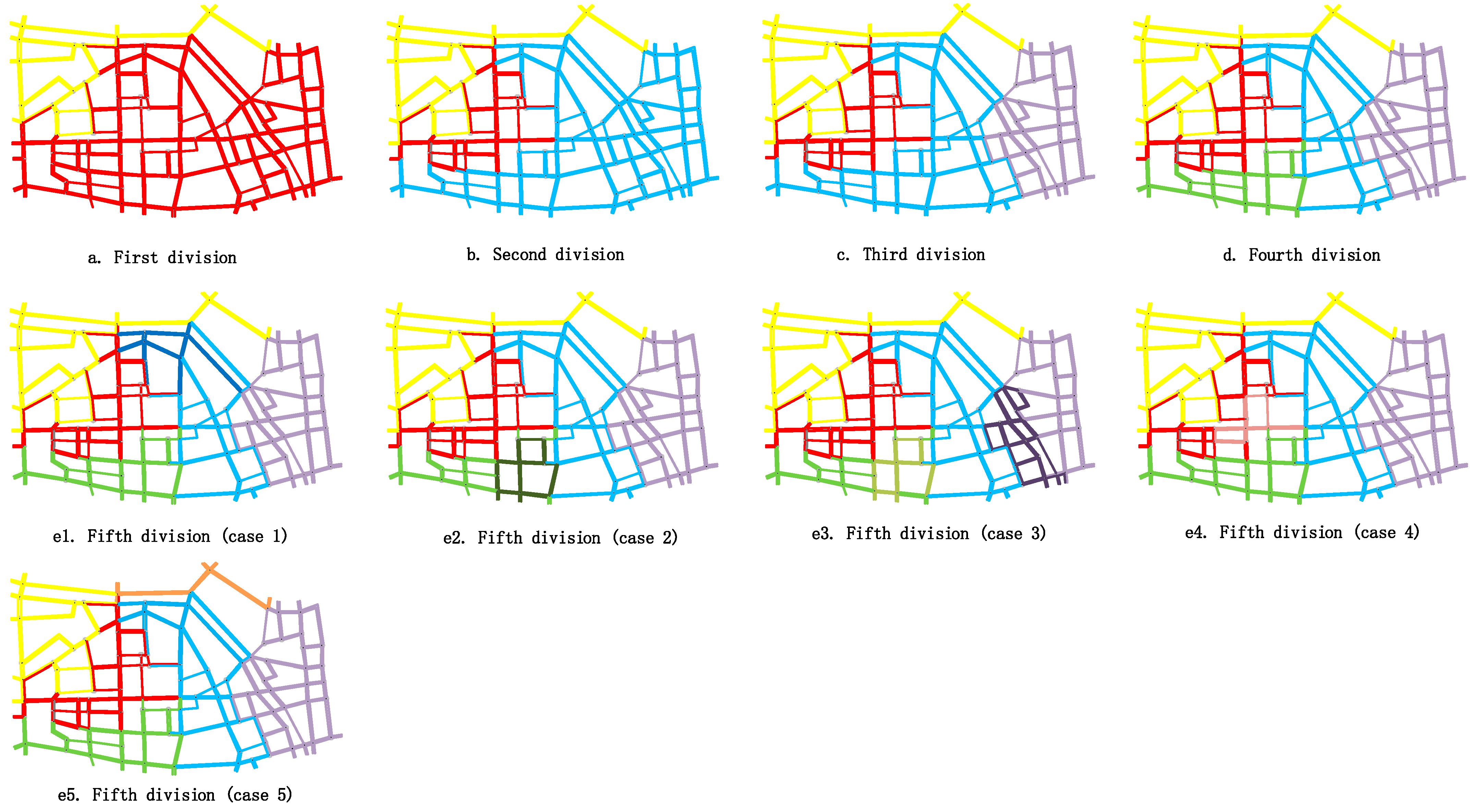 Sustainability 14 08173 g008
