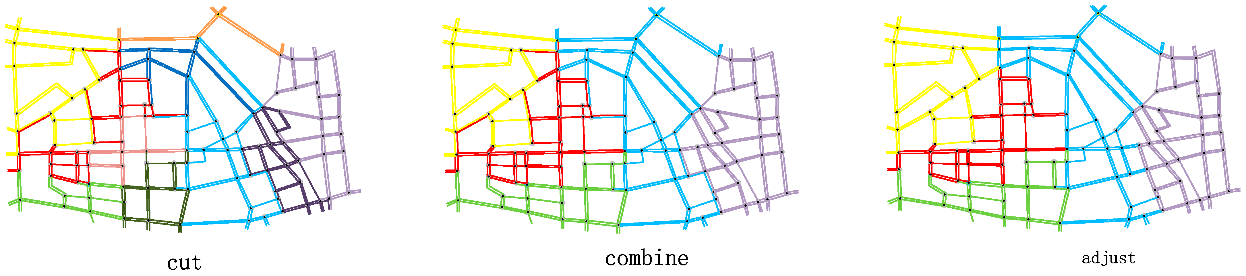 Sustainability 14 08173 g009