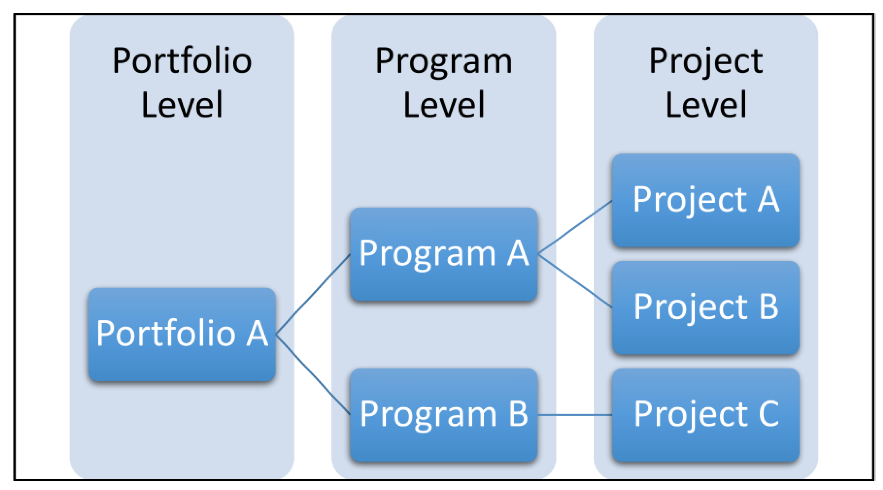 Sustainability 14 08174 g001
