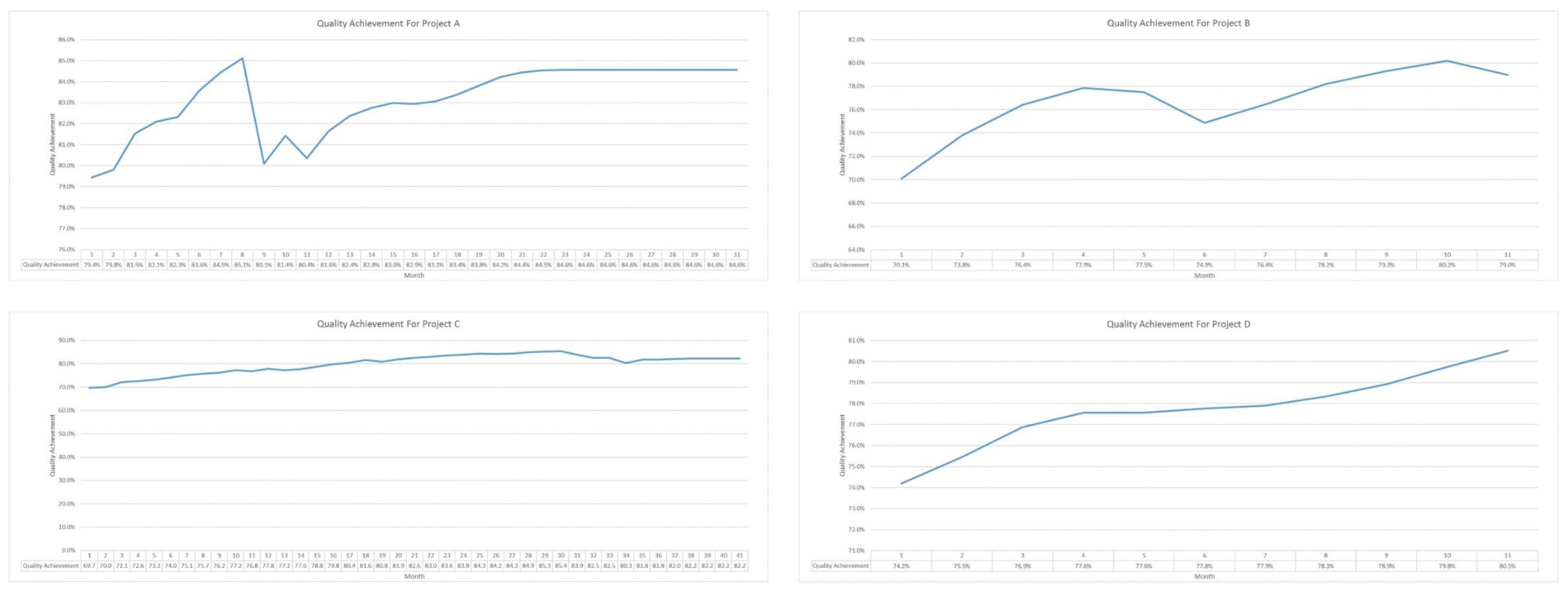 Sustainability 14 08174 g007