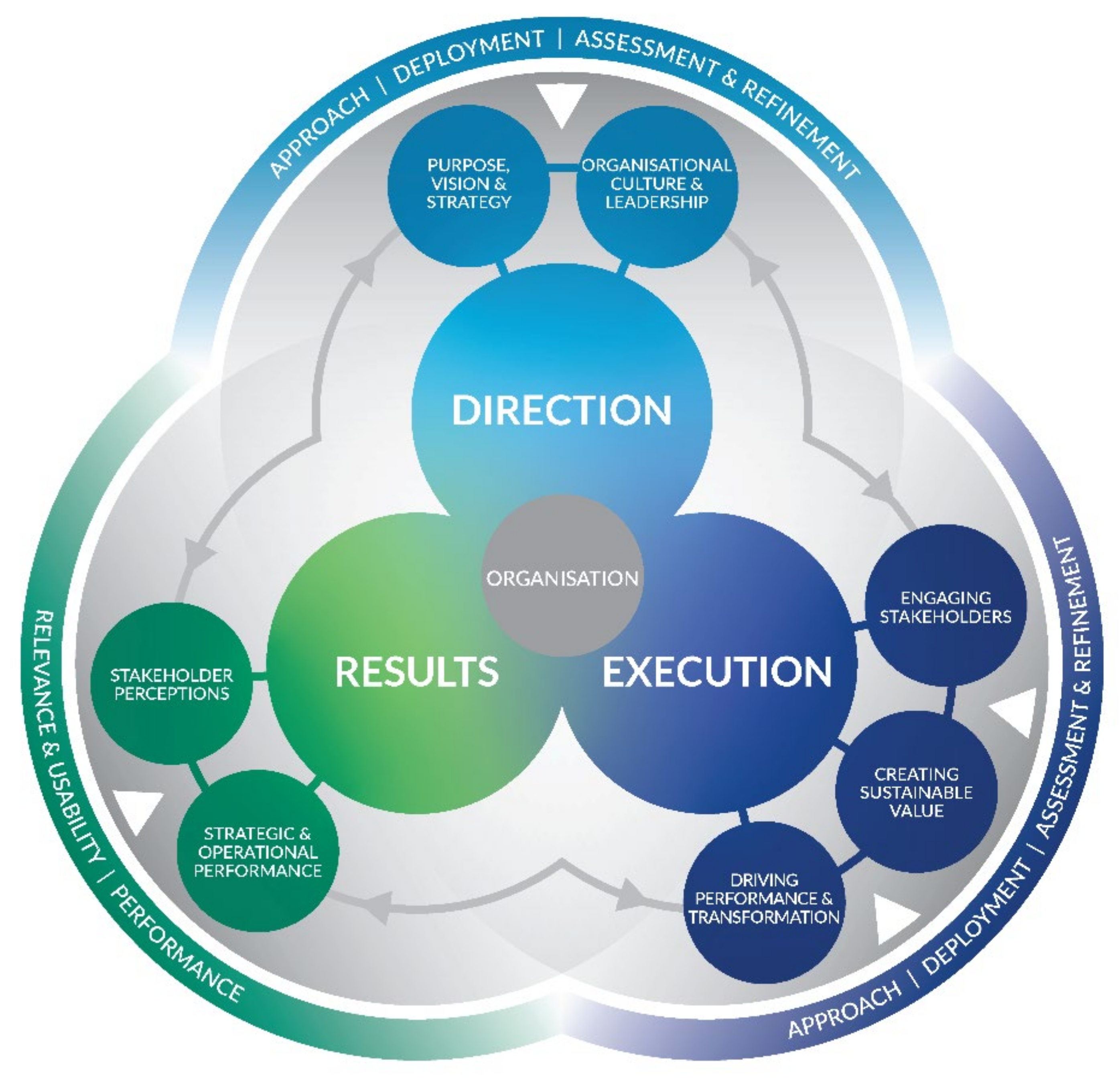 Sustainability 14 08175 g002