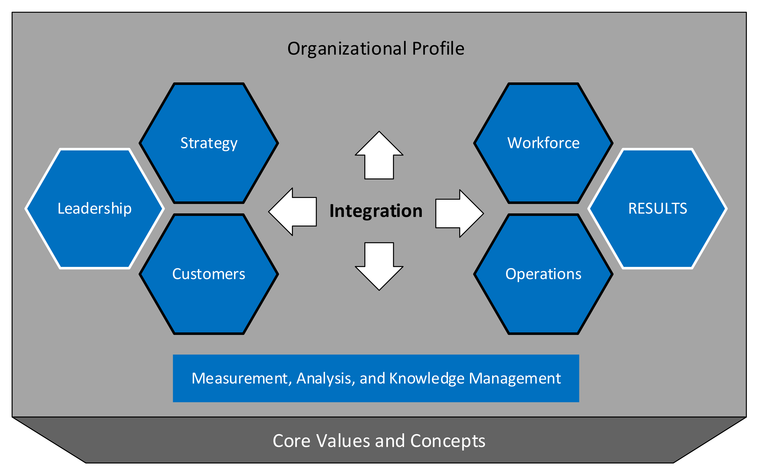 Sustainability 14 08175 g003