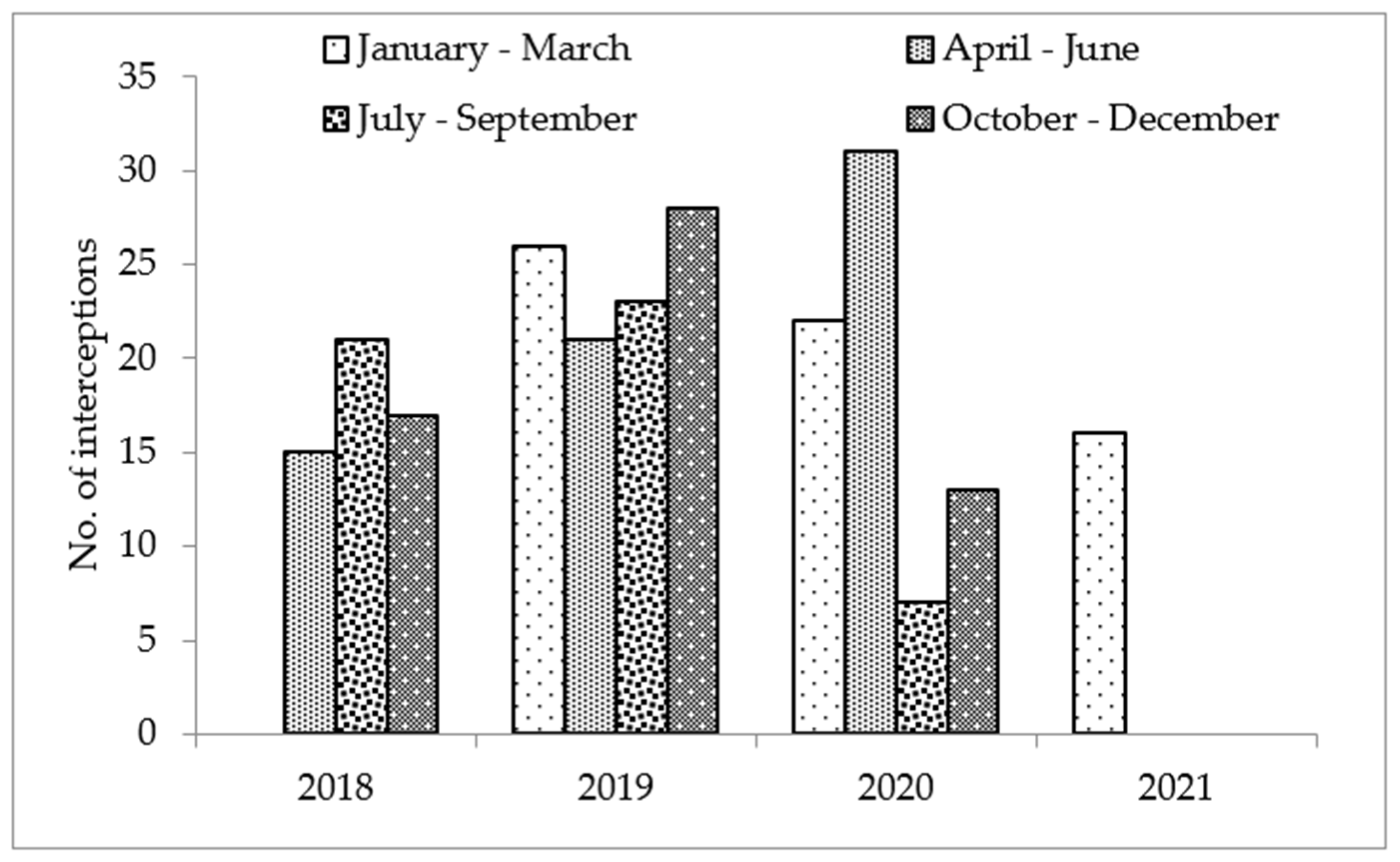 Sustainability 14 08183 g002 Sustainability 14 08183 g002
