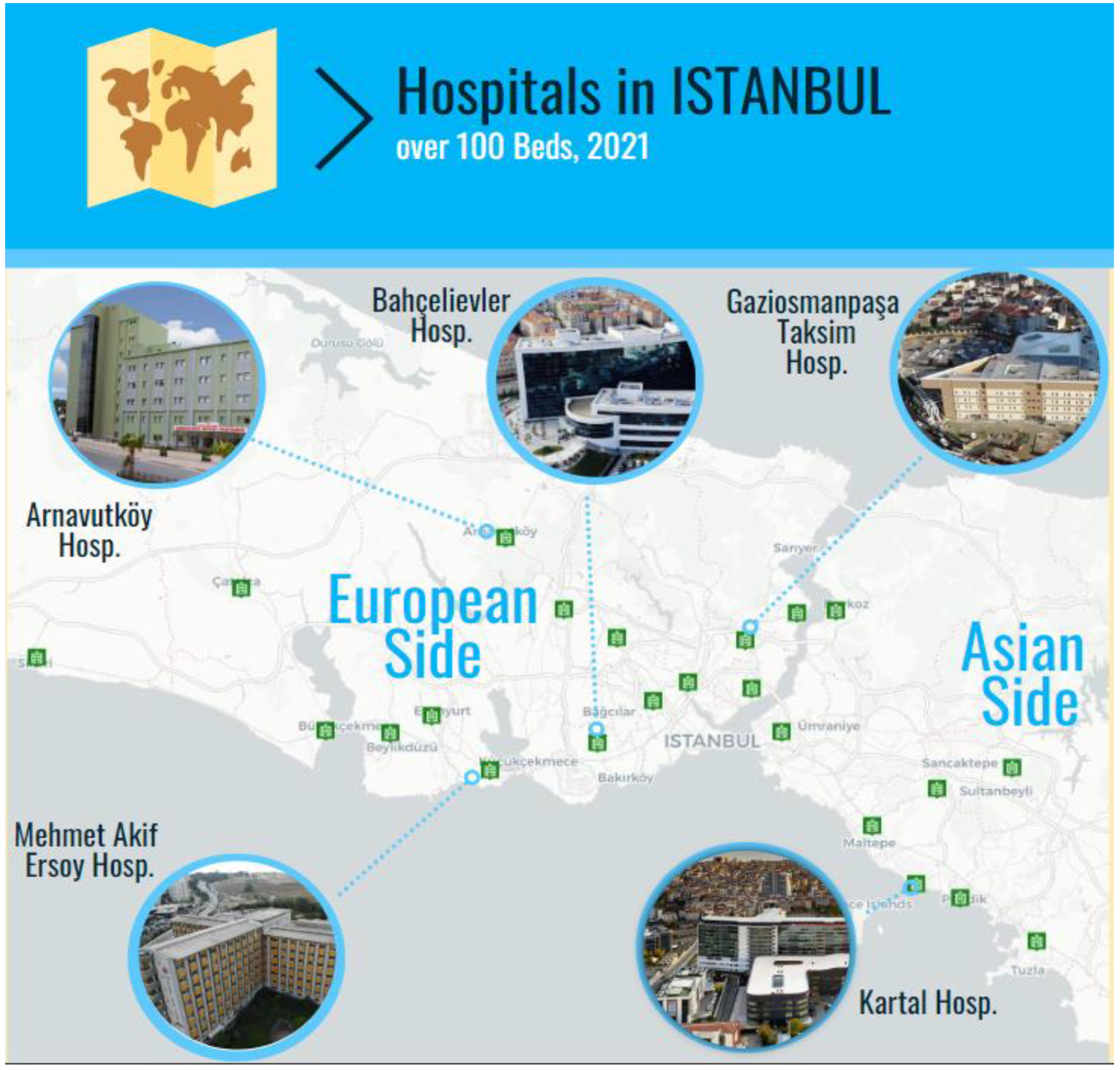 Sustainability 14 08187 g001