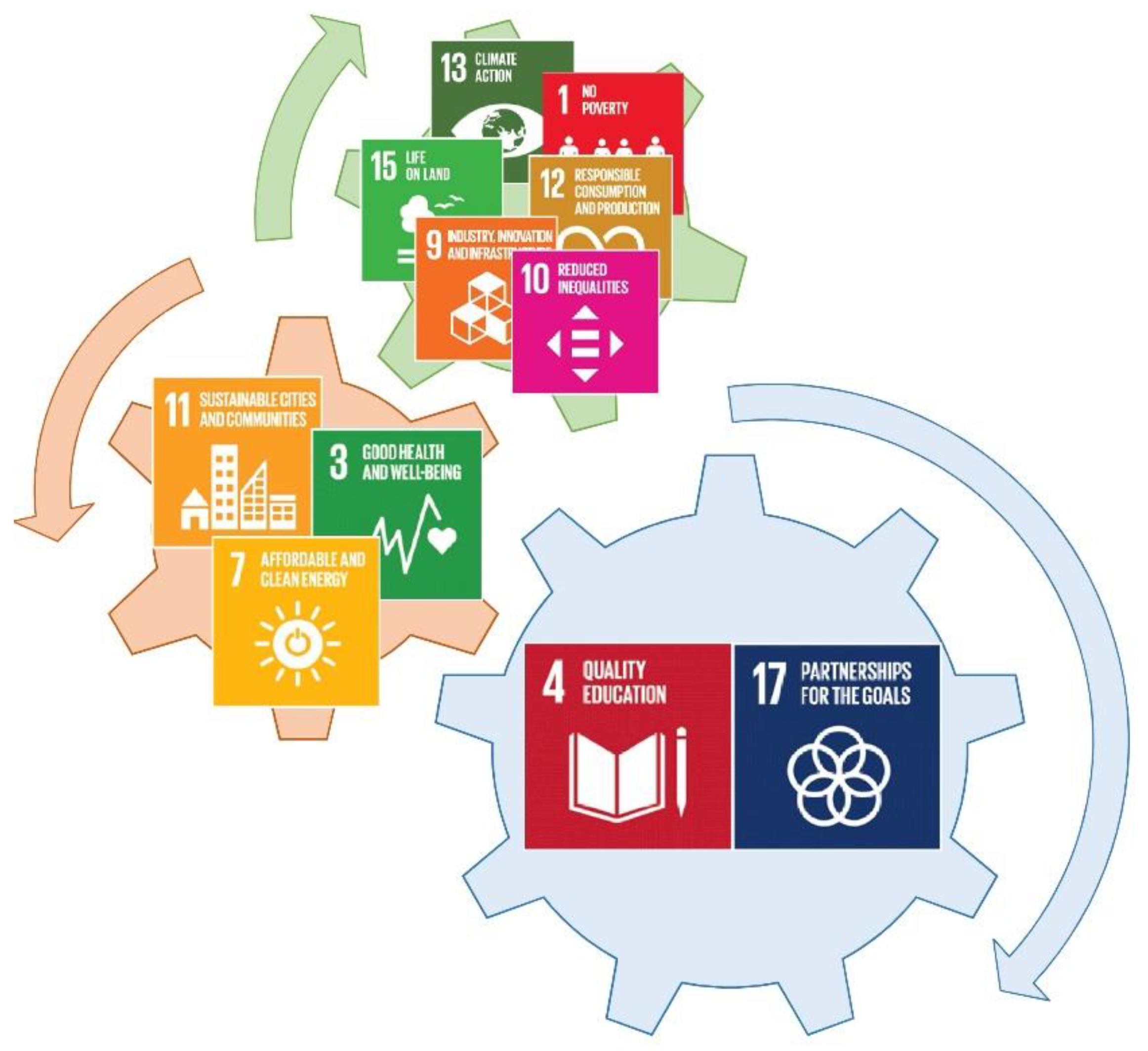 Sustainability 14 08208 g004