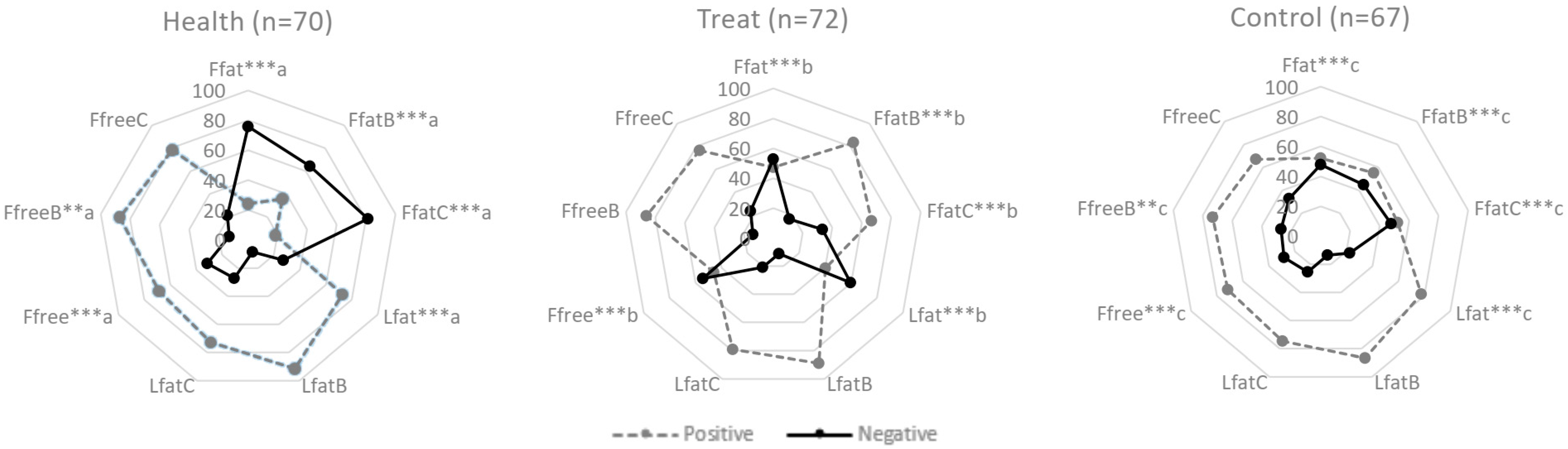 Sustainability 14 08224 sch001