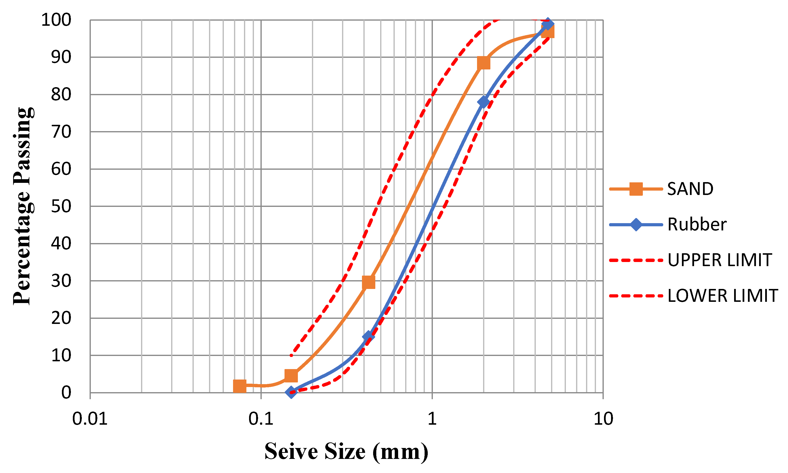 Sustainability 14 08226 g002 Sustainability 14 08226 g002