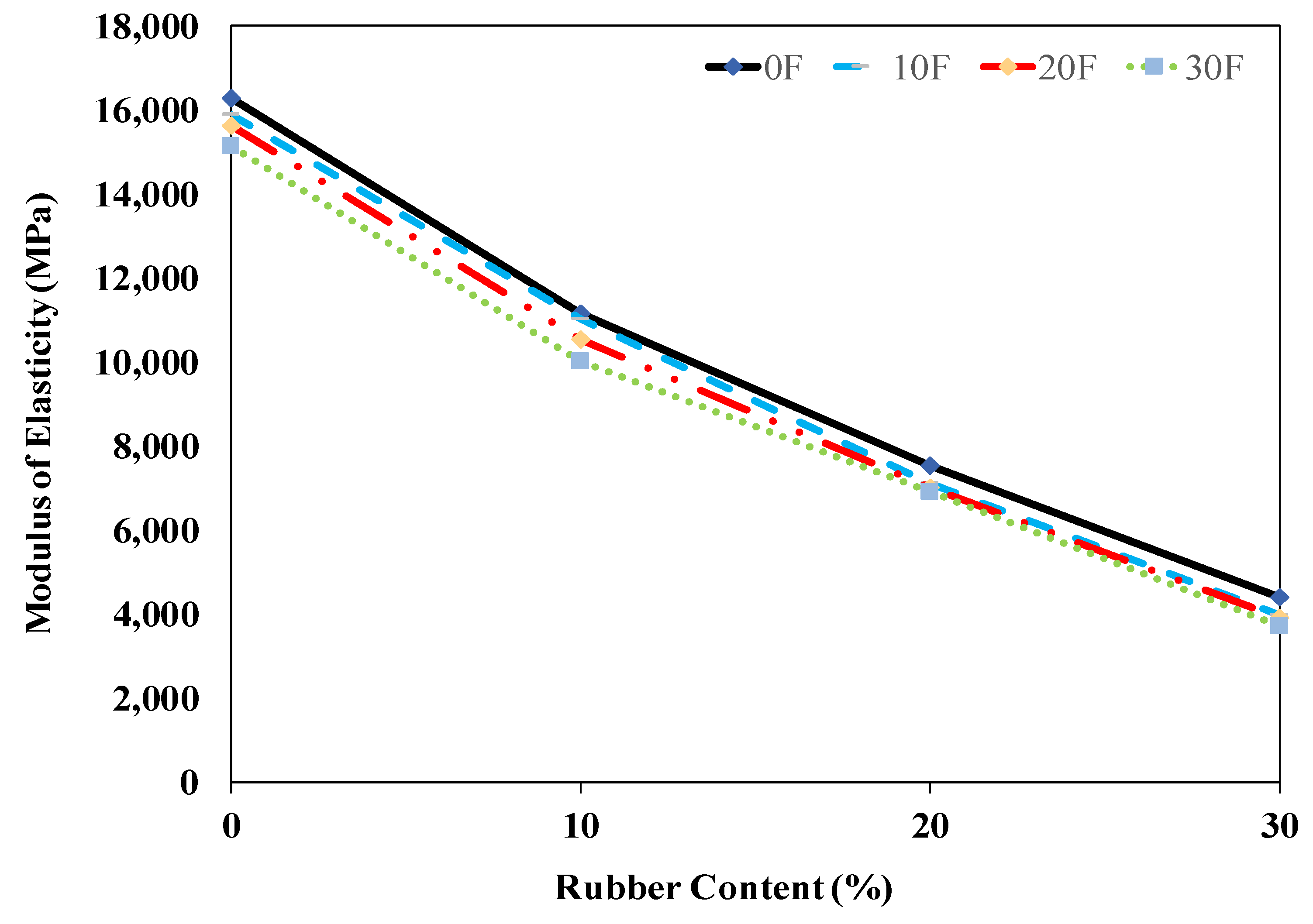 Sustainability 14 08226 g010 Sustainability 14 08226 g010