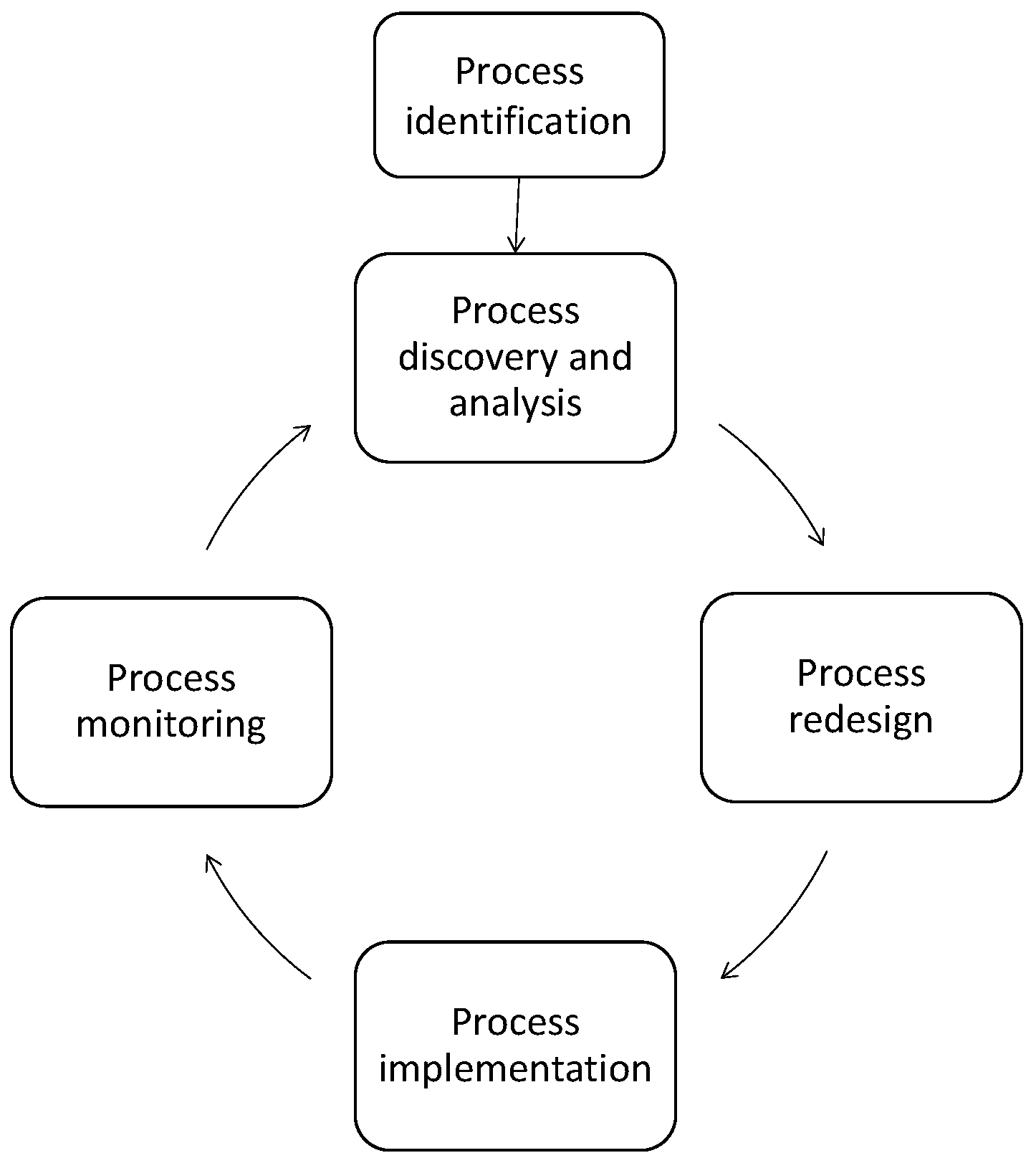 Sustainability 14 08294 g001