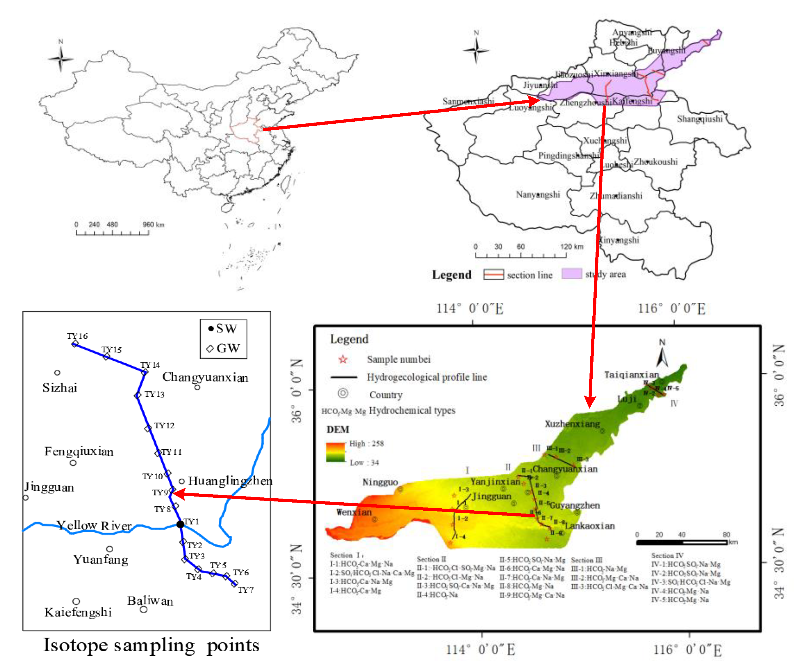 Sustainability 14 08301 g001