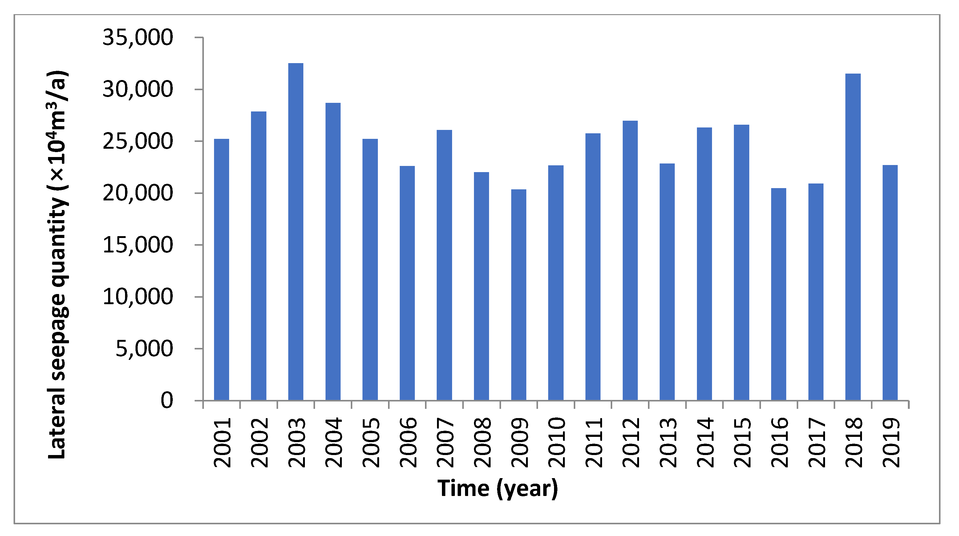Sustainability 14 08301 g012