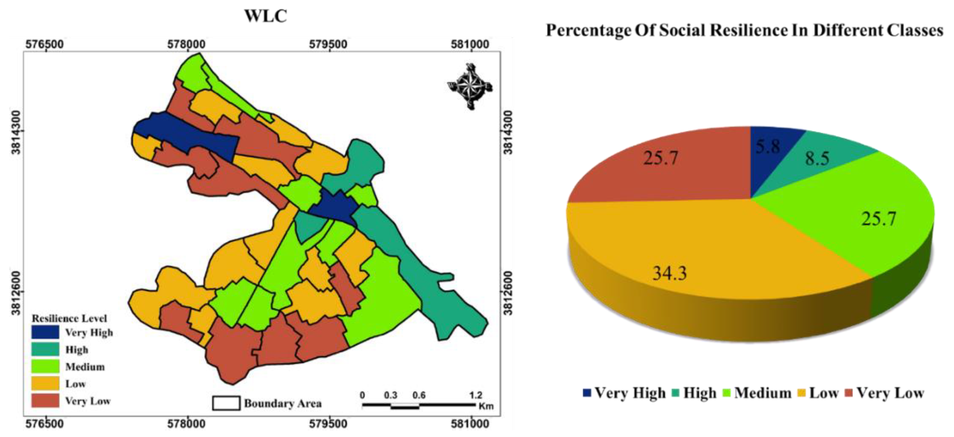 Sustainability 14 08304 g014