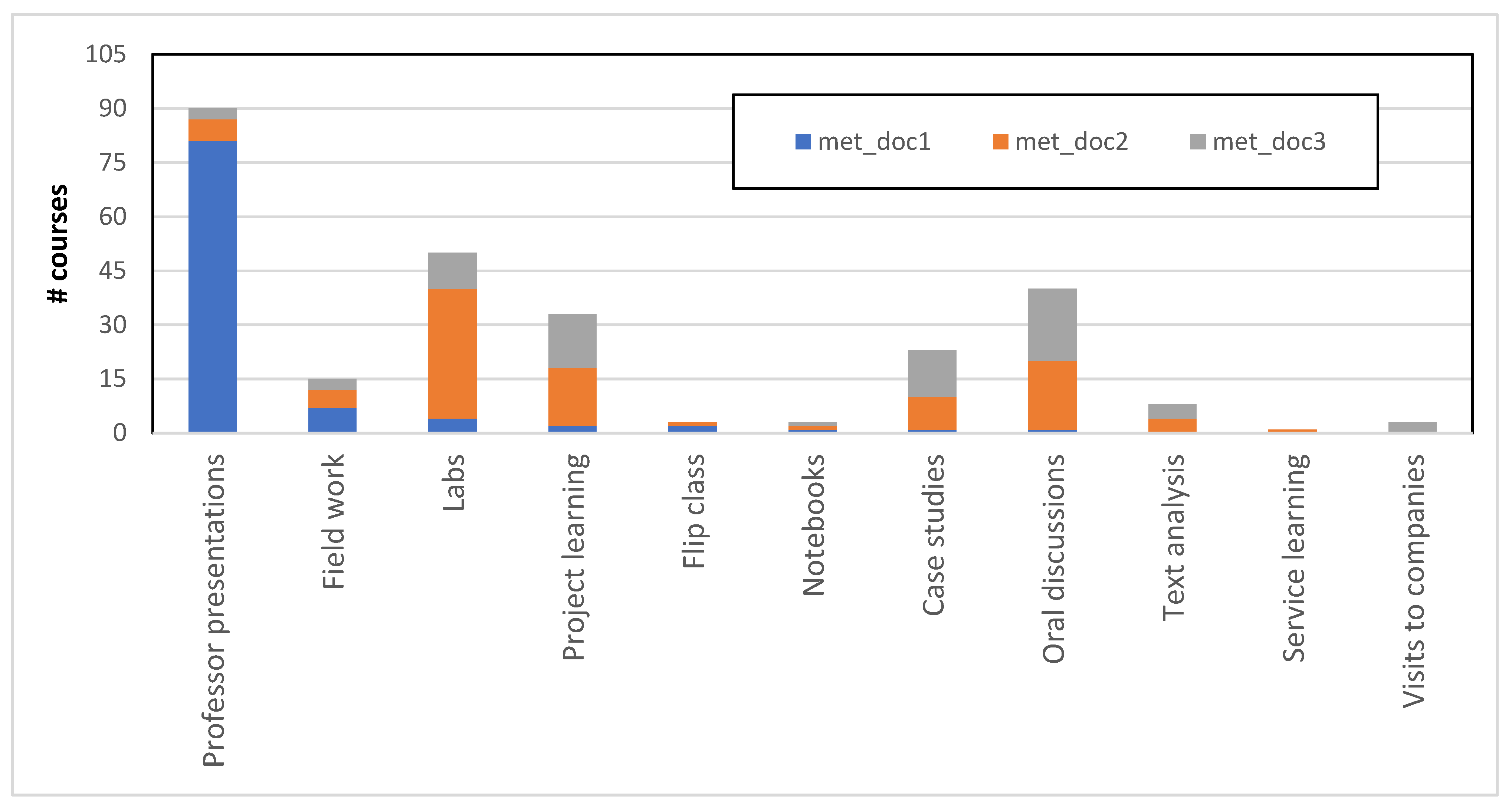 Sustainability 14 08310 g004