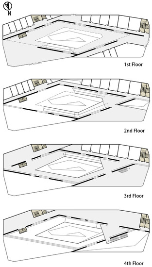 Sustainability 14 08316 g0a2 550