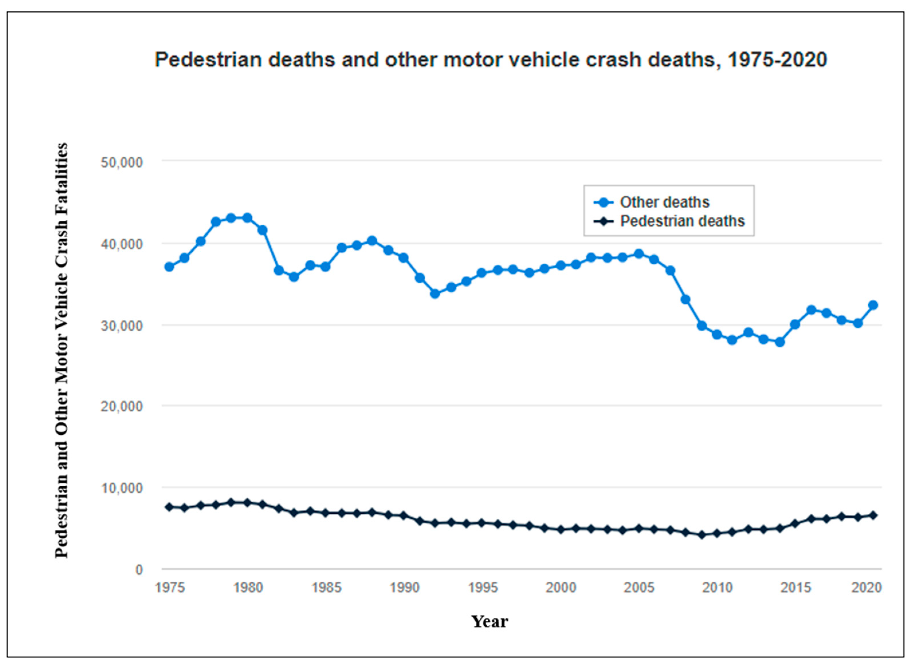 Sustainability 14 08317 g001