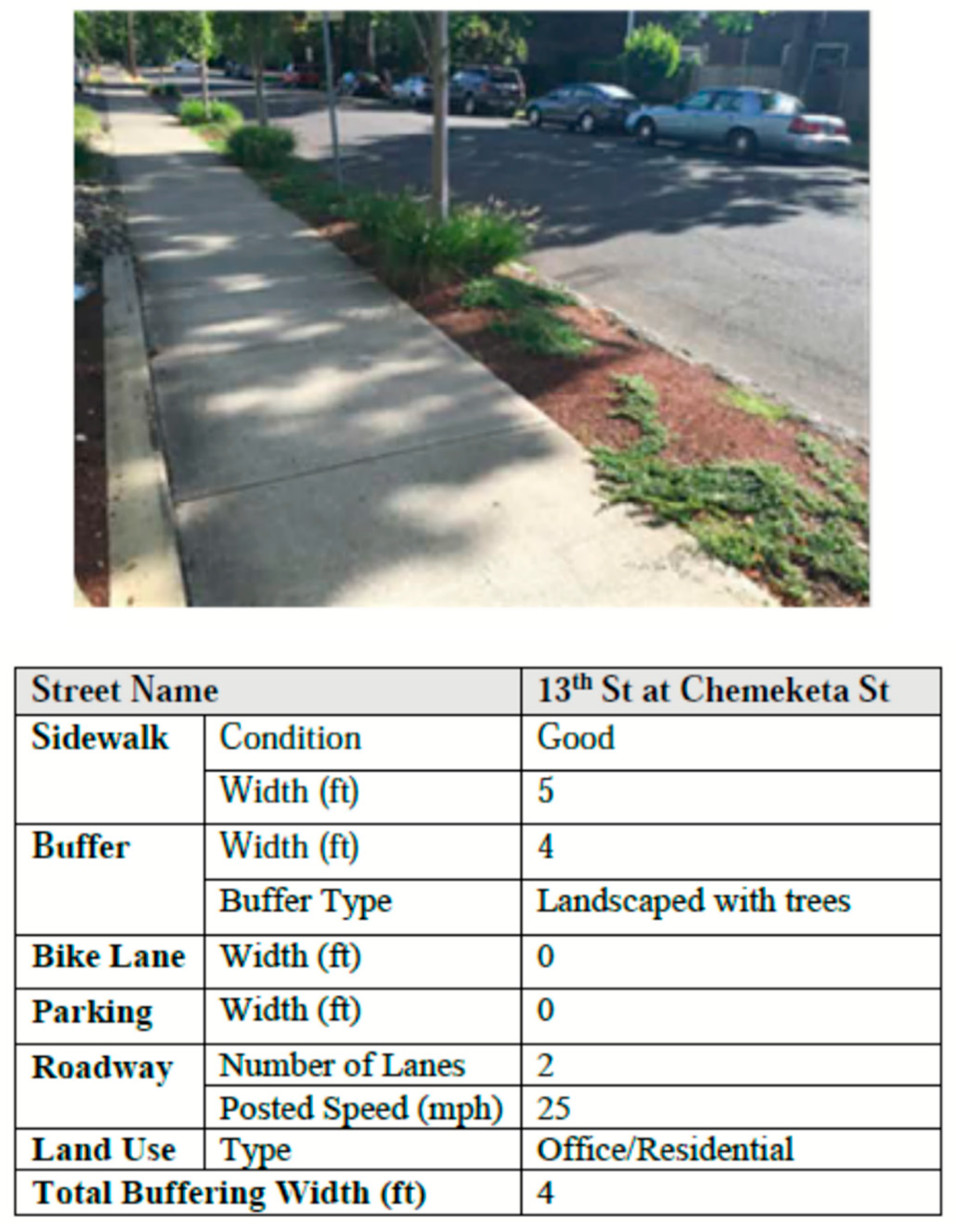 Sustainability 14 08317 g004