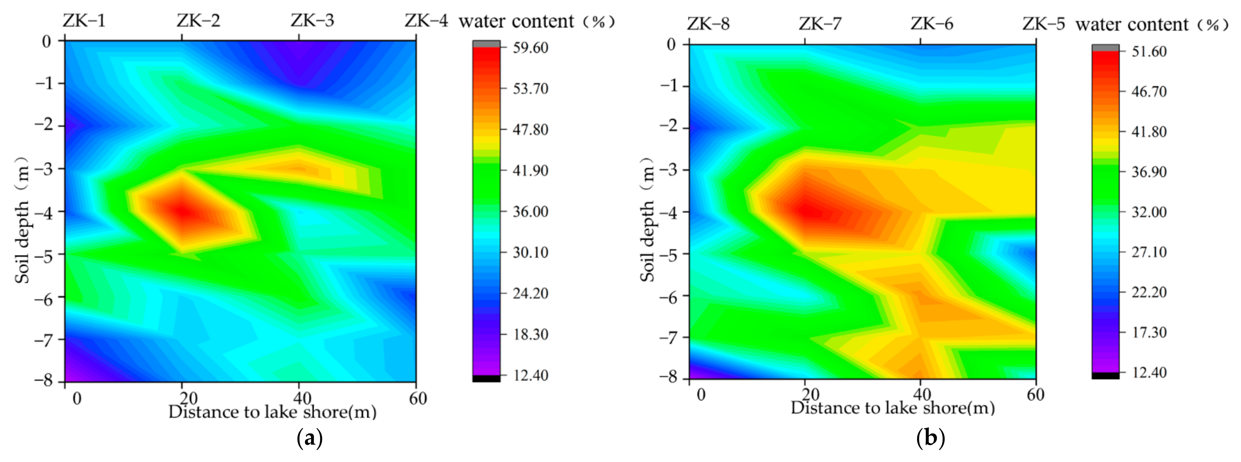 Sustainability 14 08337 g003