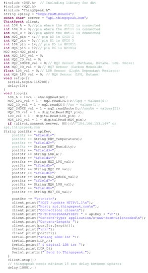 Sustainability 14 08356 g0a2 550