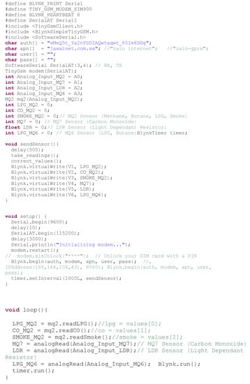 Sustainability 14 08356 g0a3 550