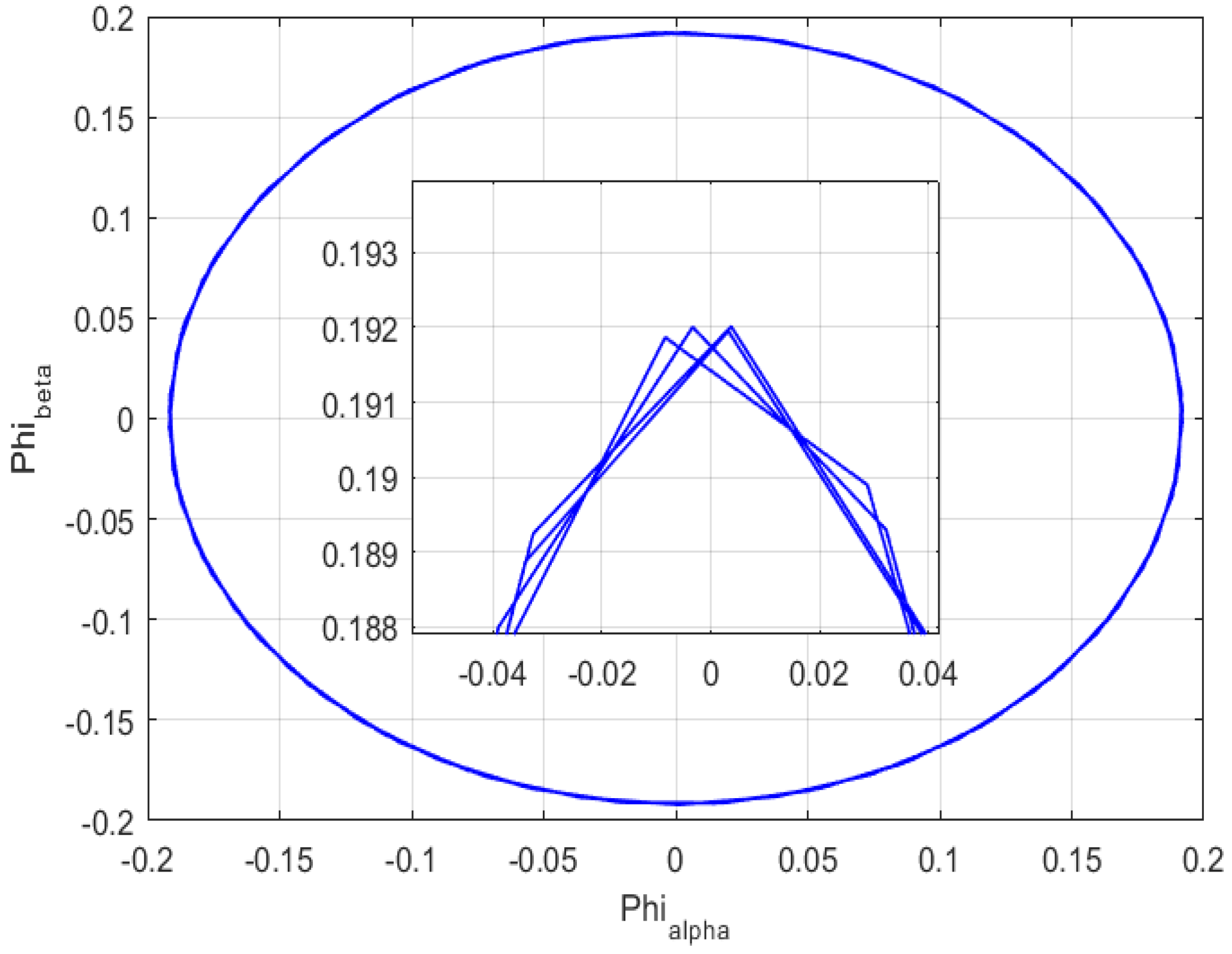 Sustainability 14 08407 g017