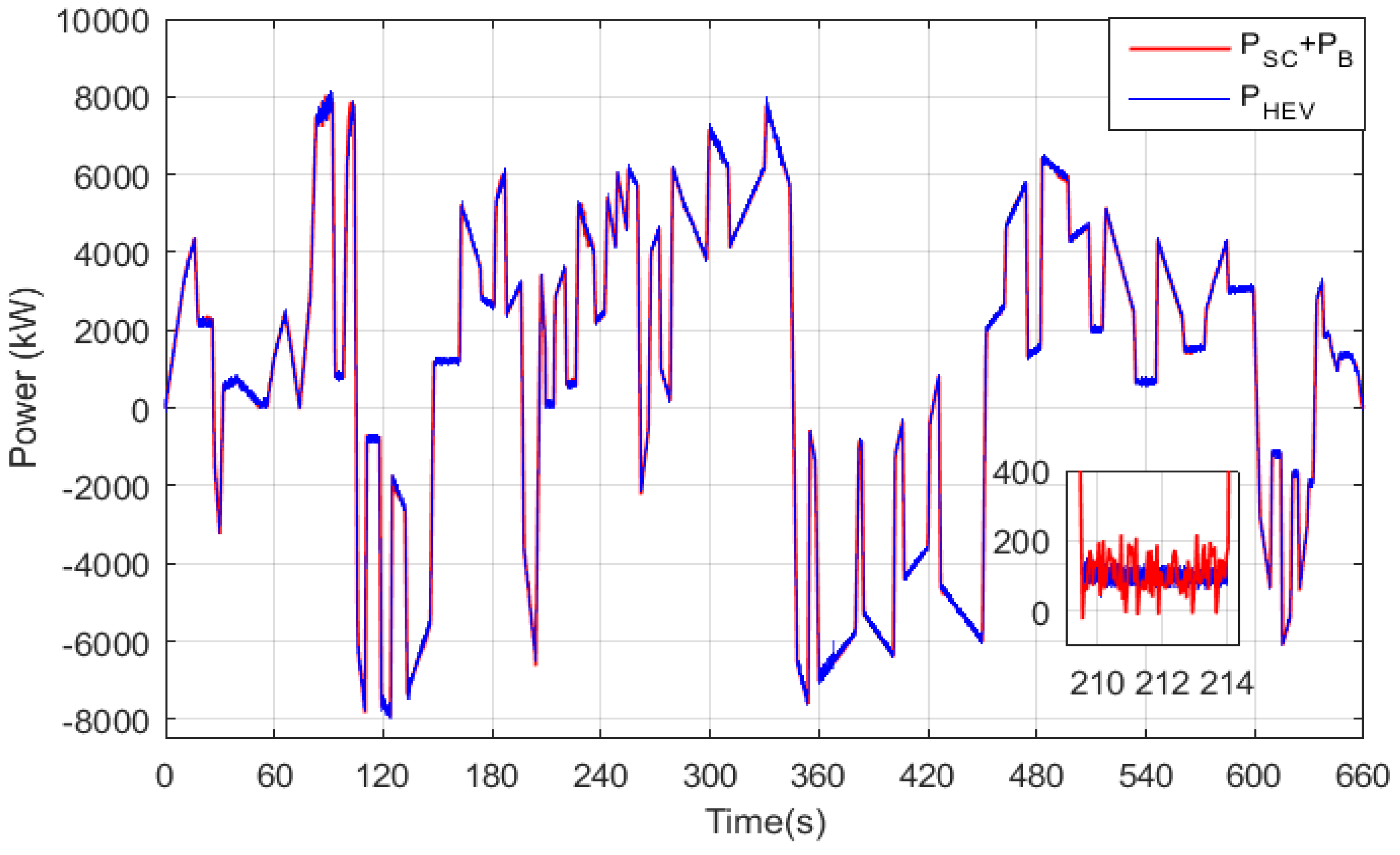 Sustainability 14 08407 g019