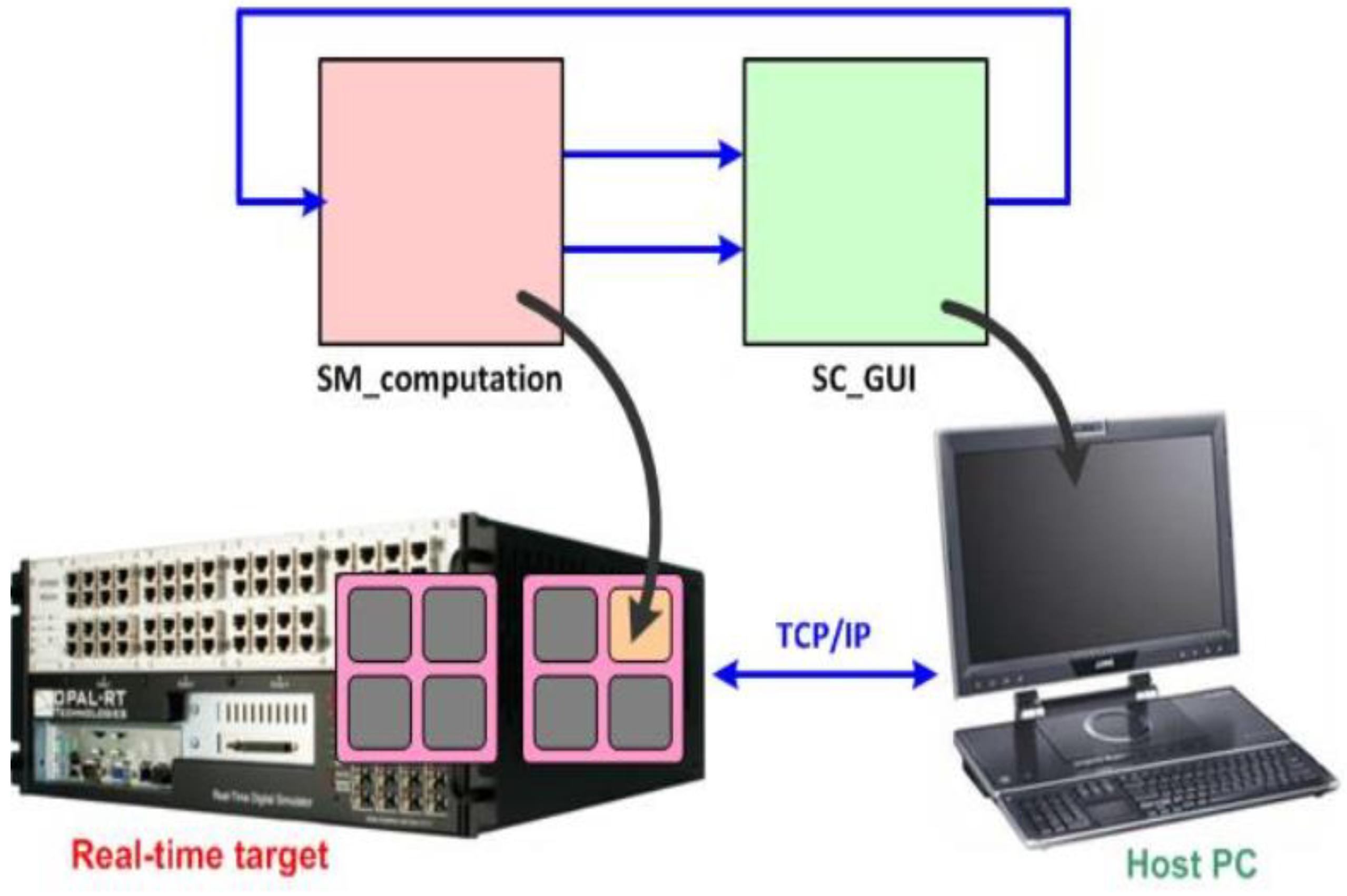 Sustainability 14 08407 g023