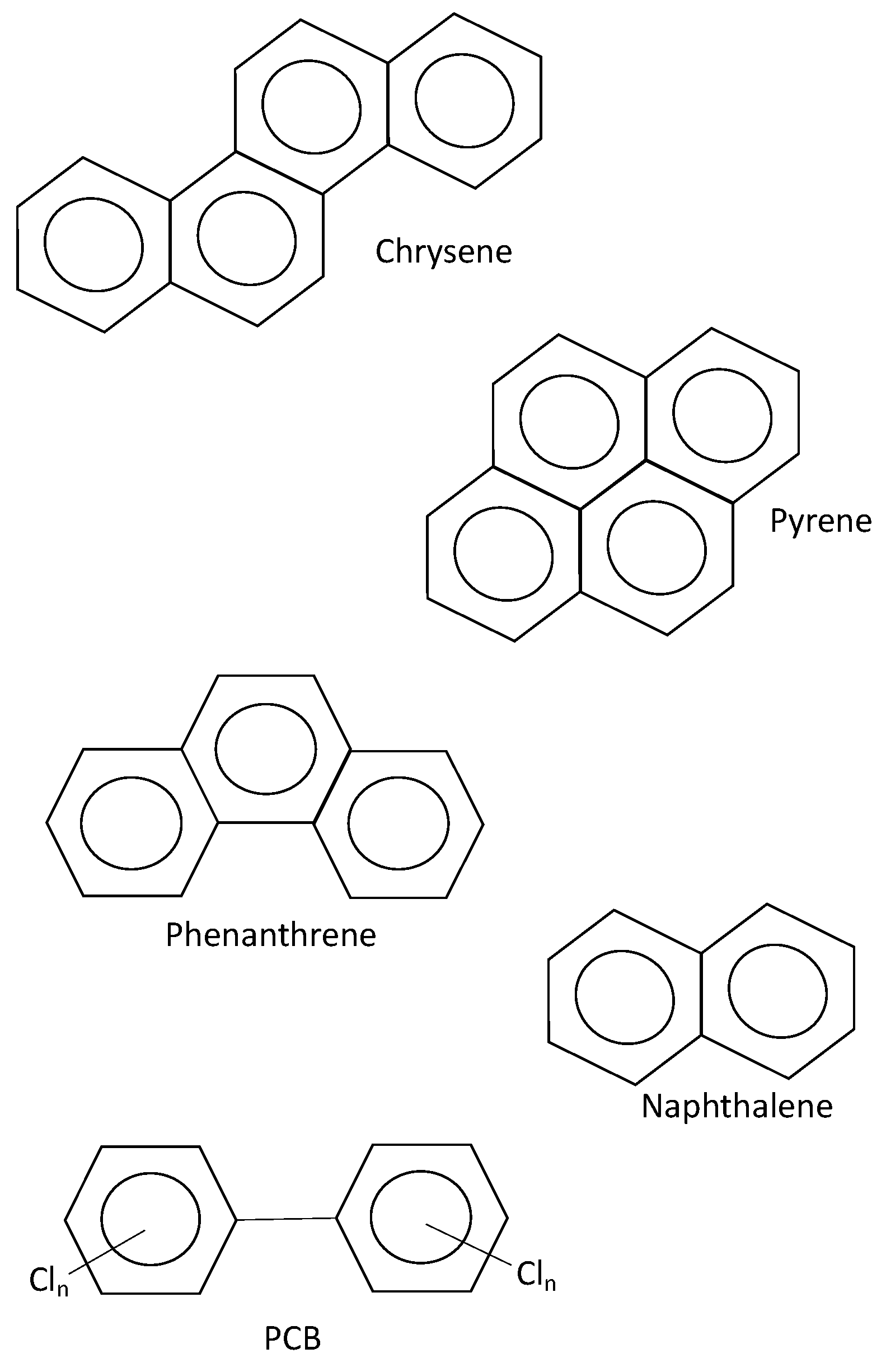Sustainability 14 08449 g002
