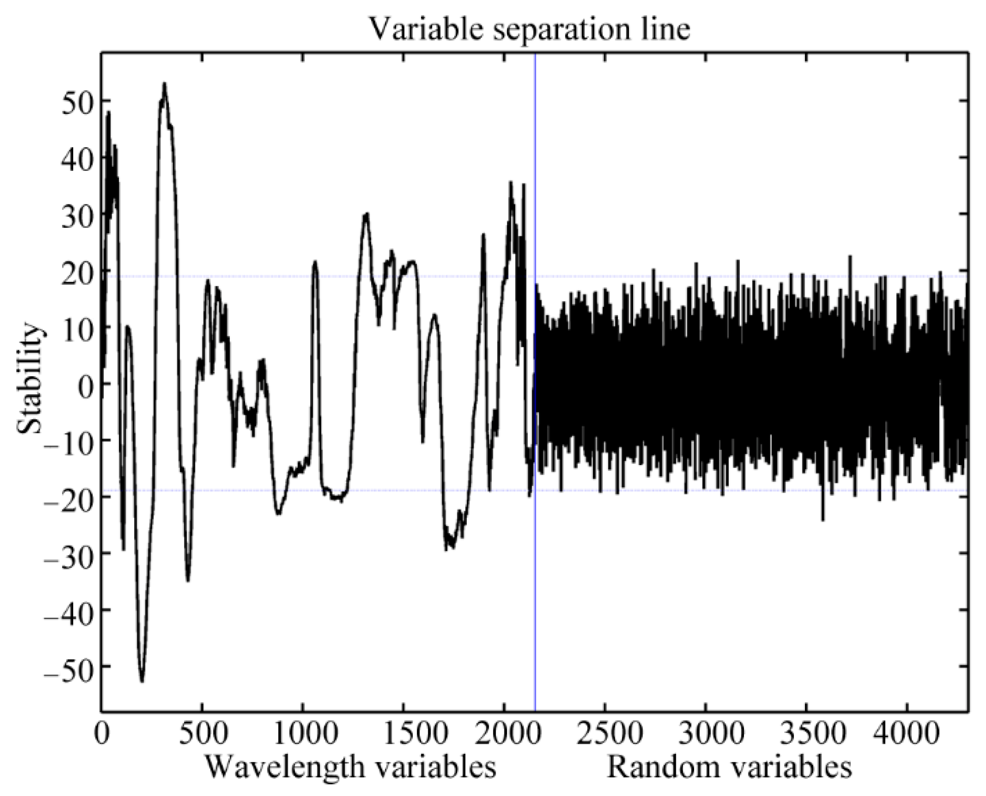 Sustainability 14 08455 g006