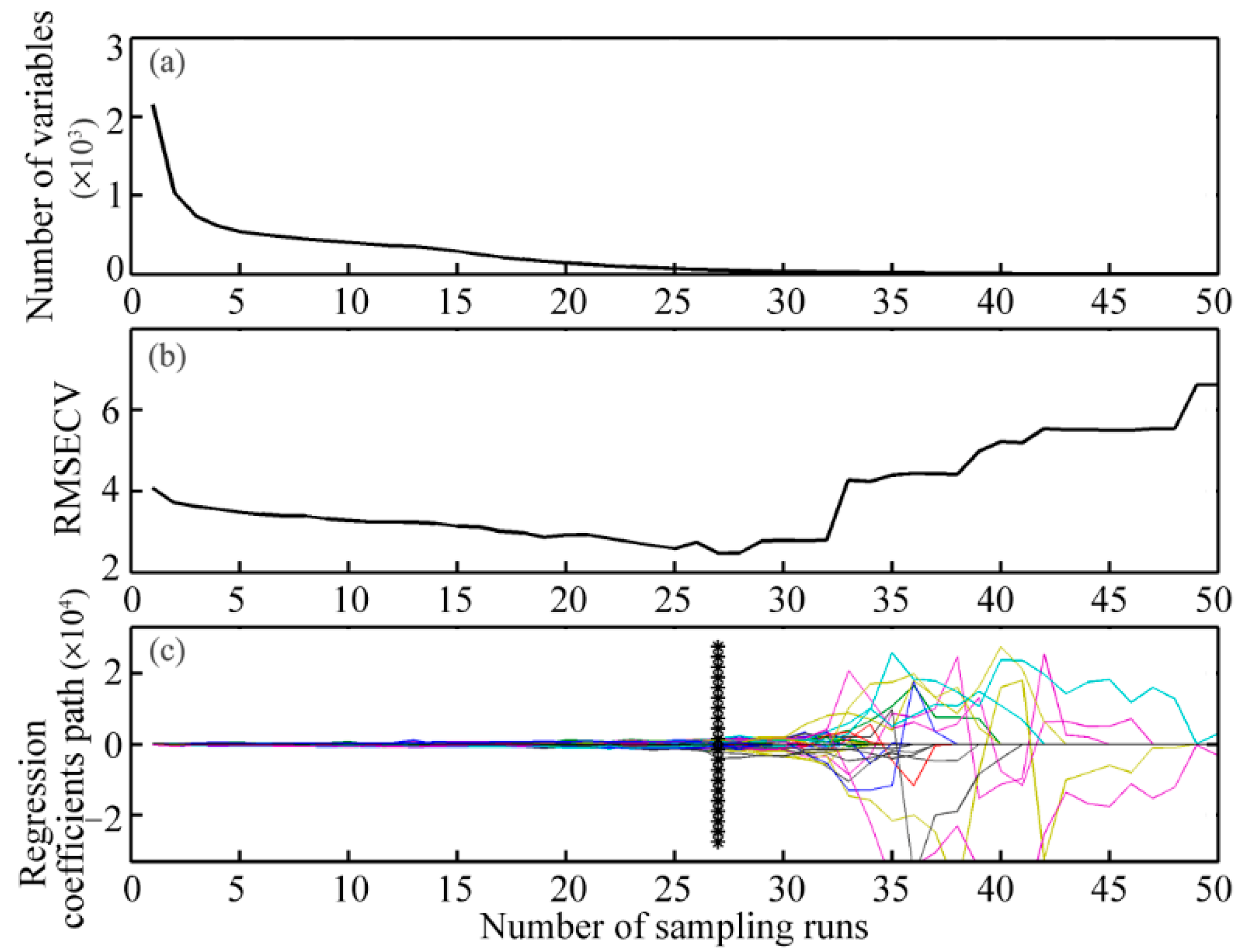 Sustainability 14 08455 g007