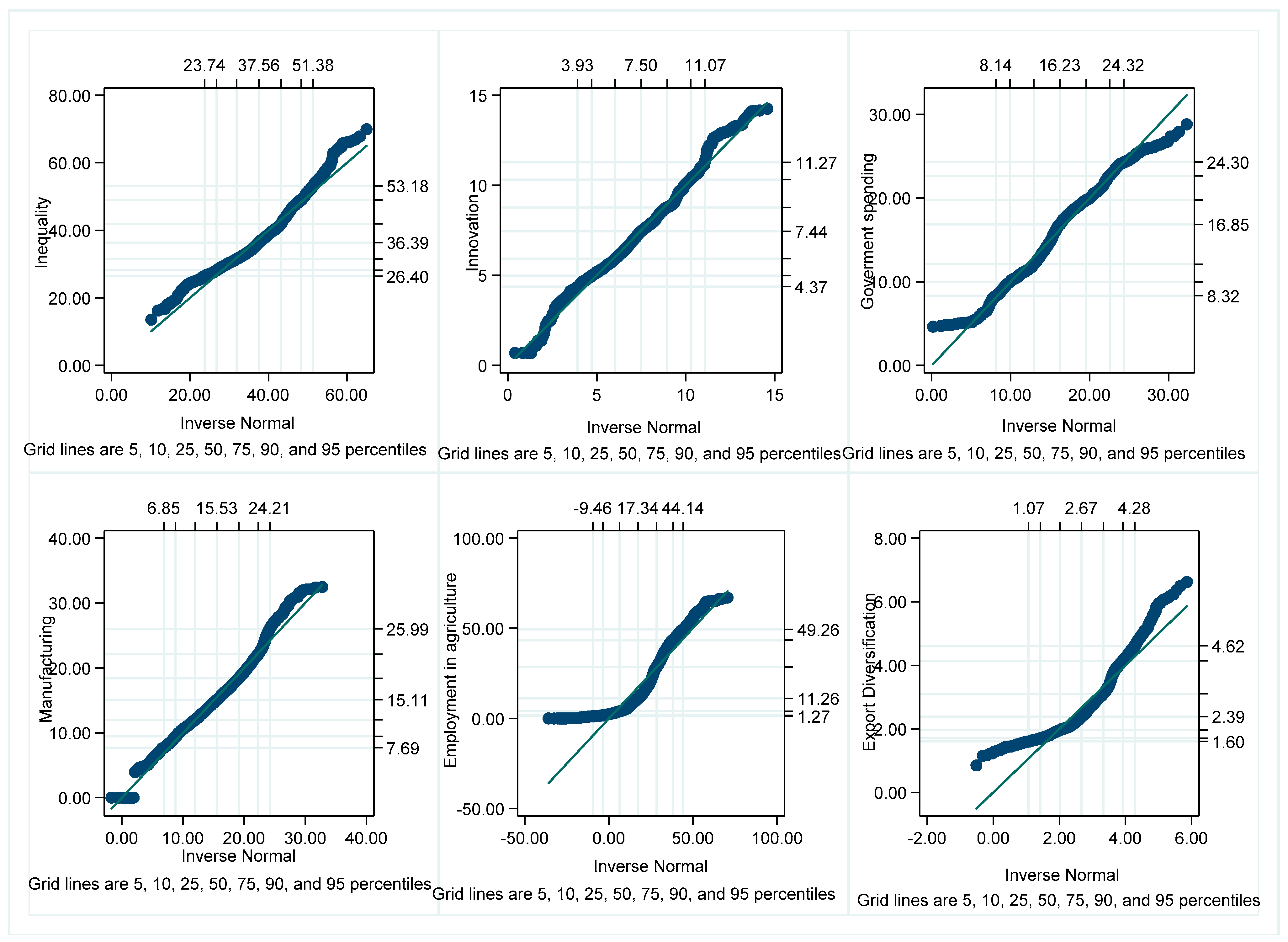 Sustainability 14 08474 g003